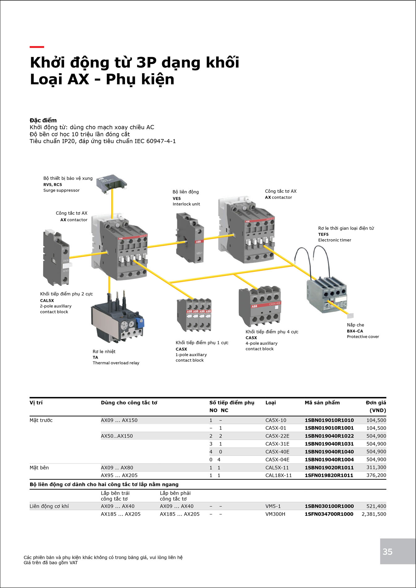 Bảng Giá ABB 2025 mới nhất - Trang 35)