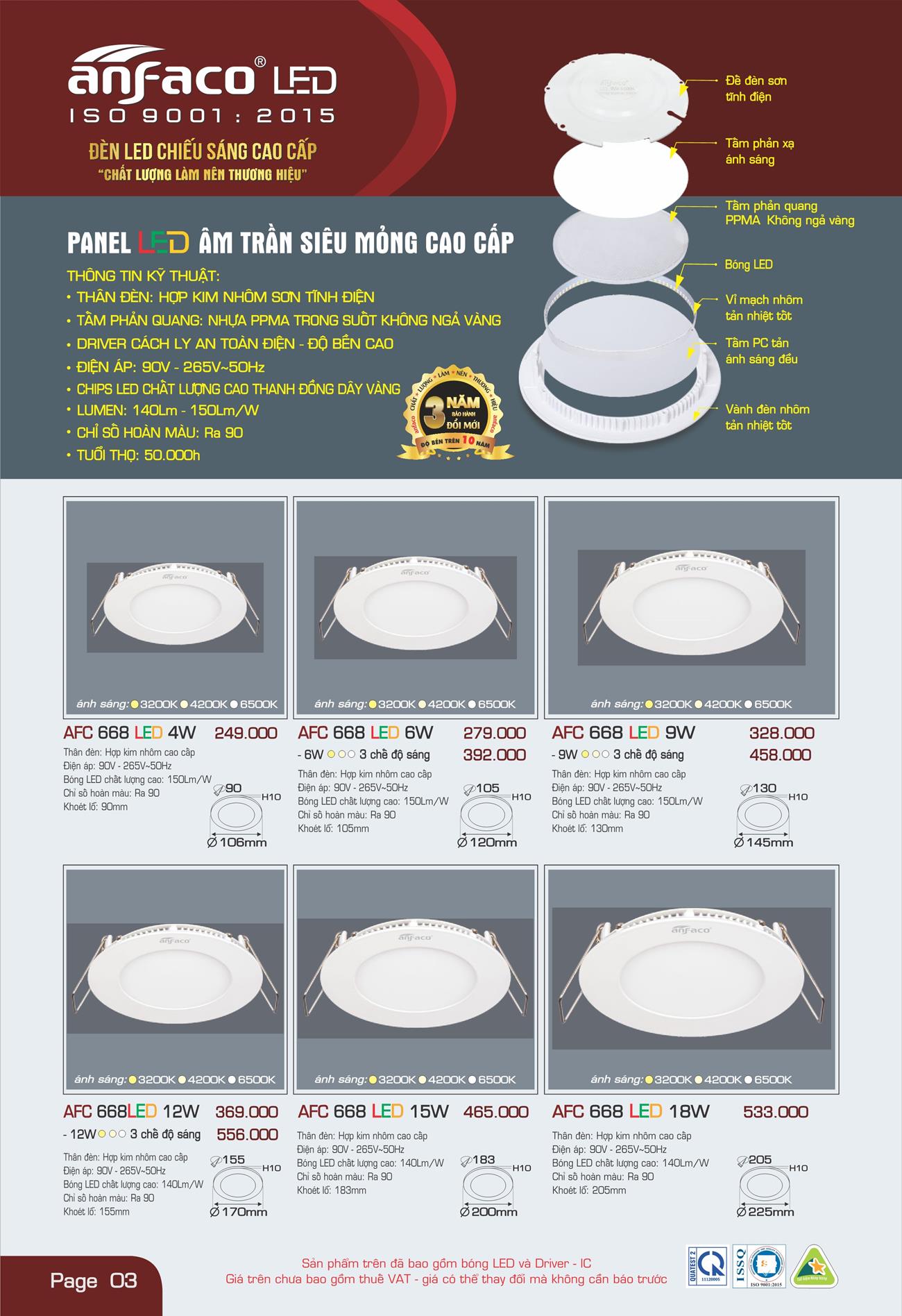 Bảng Giá Đèn Anfaco Lighting 2022 - Trang 4)