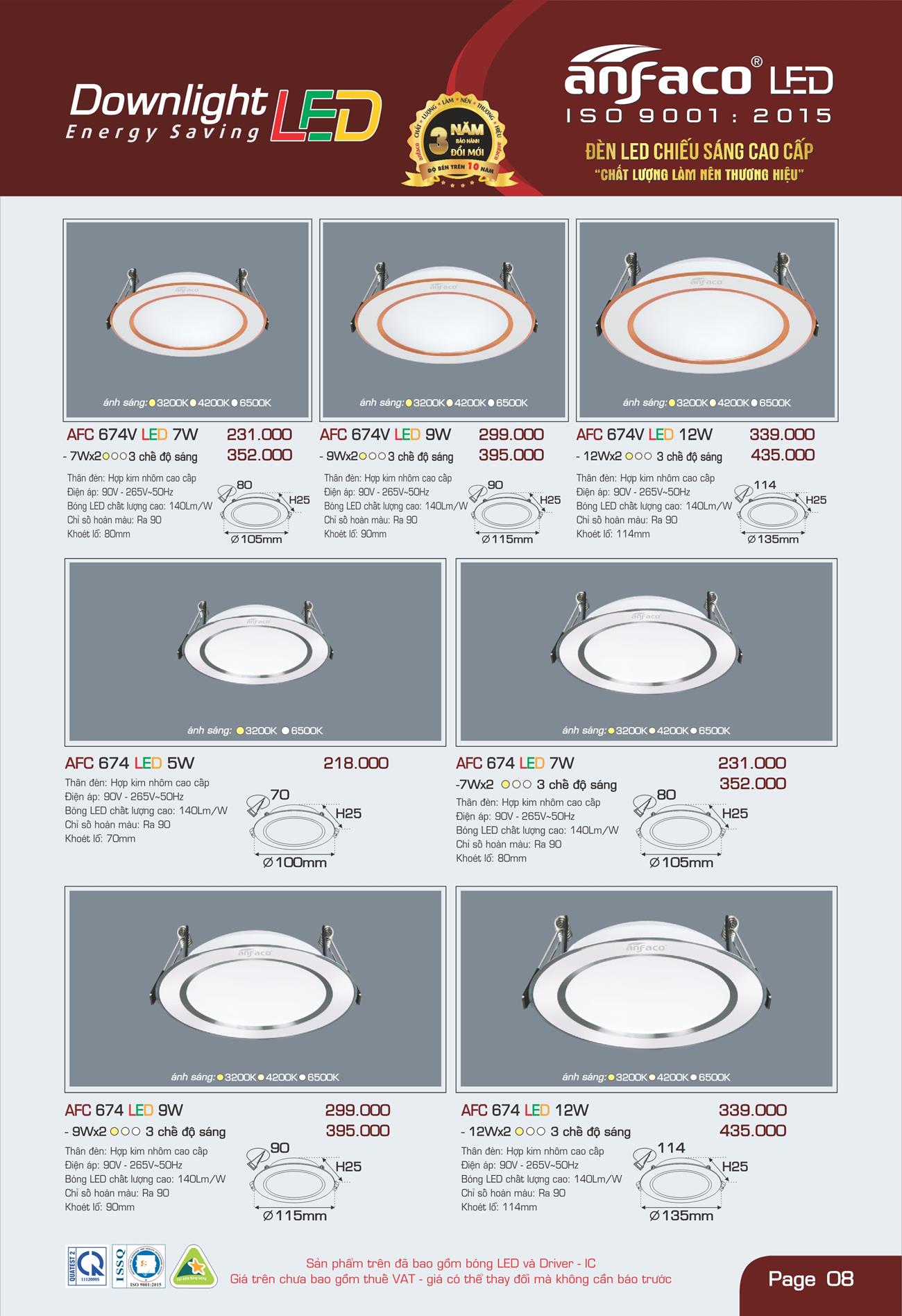 Bảng Giá Đèn Anfaco Lighting 2022 - Trang 9)