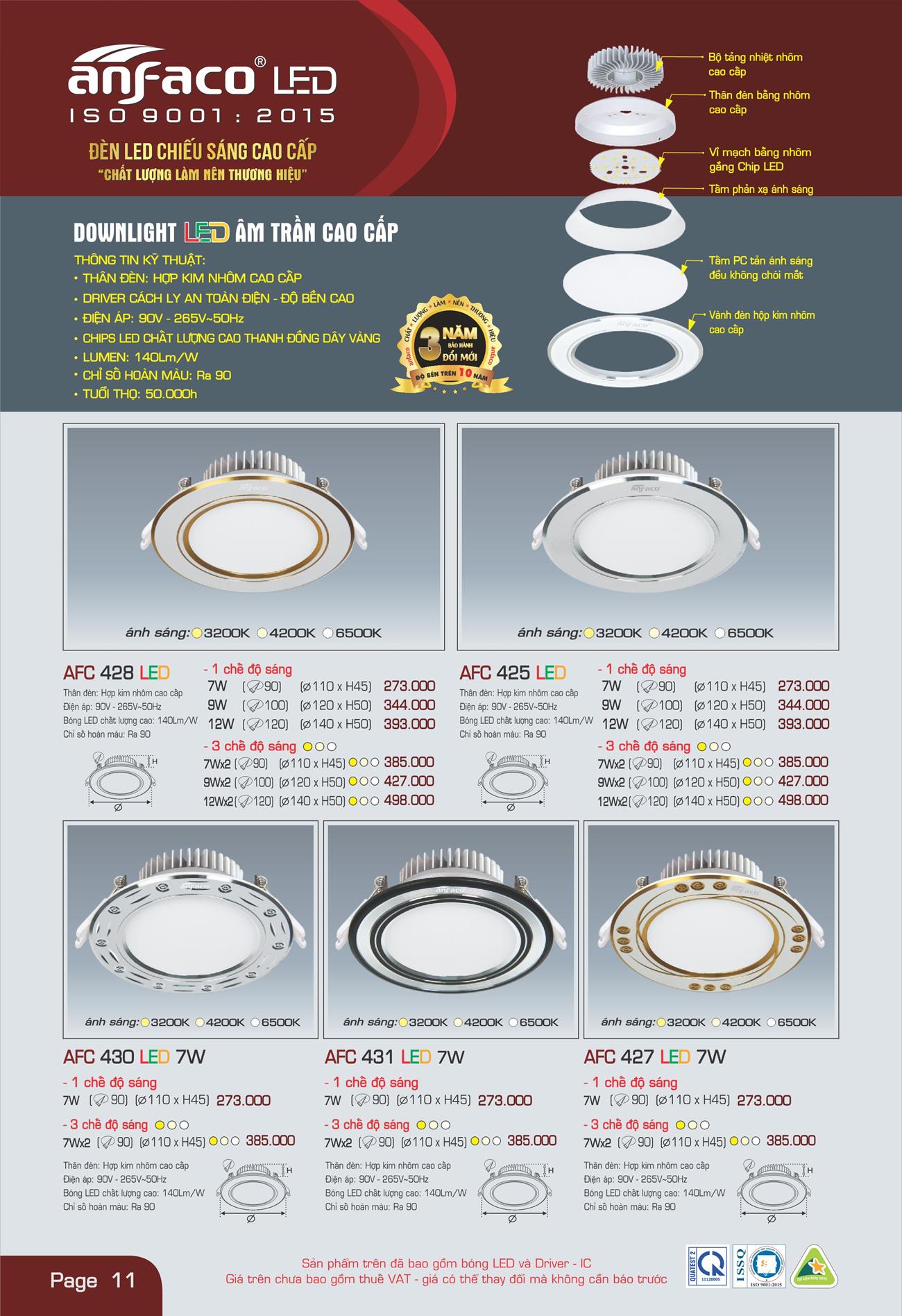 Bảng Giá Đèn Anfaco Lighting 2022 - Trang 12)