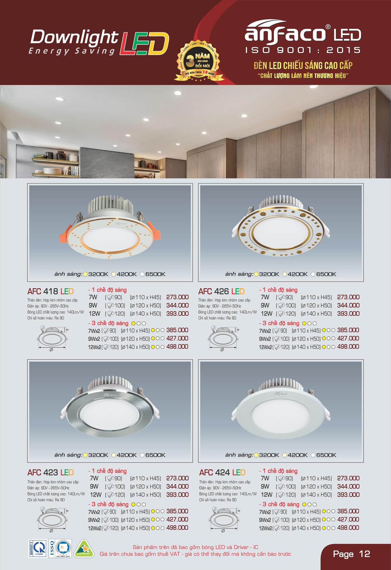 Bảng Giá Đèn Anfaco Lighting 2022 - Trang 13)