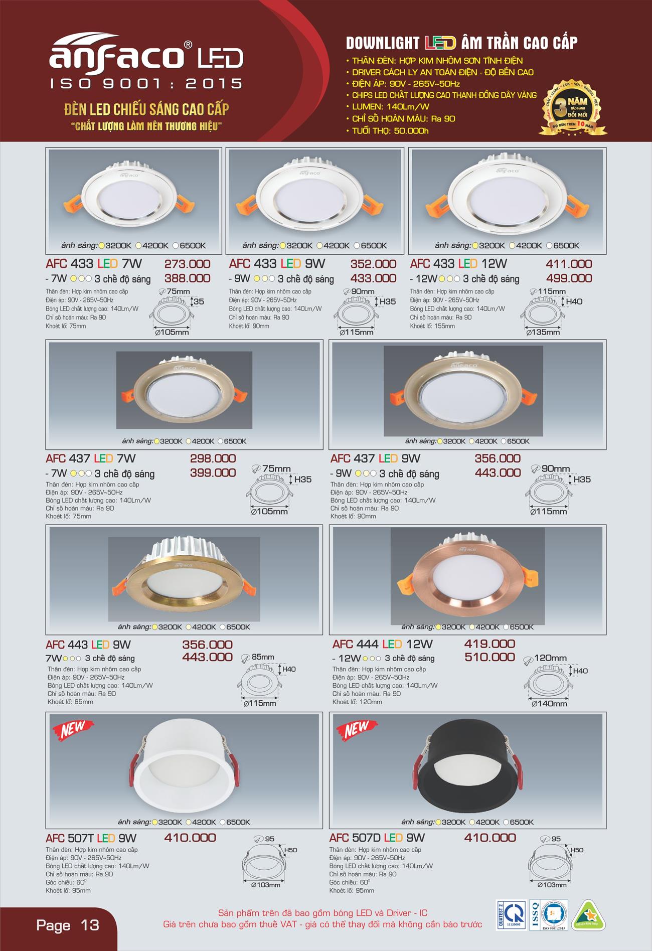 Bảng Giá Đèn Anfaco Lighting 2022 - Trang 14)