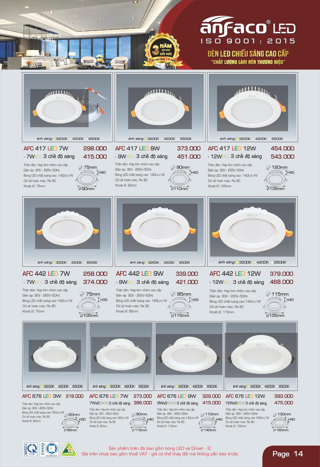 Bảng Giá Đèn Anfaco Lighting 2022 - Trang 15)