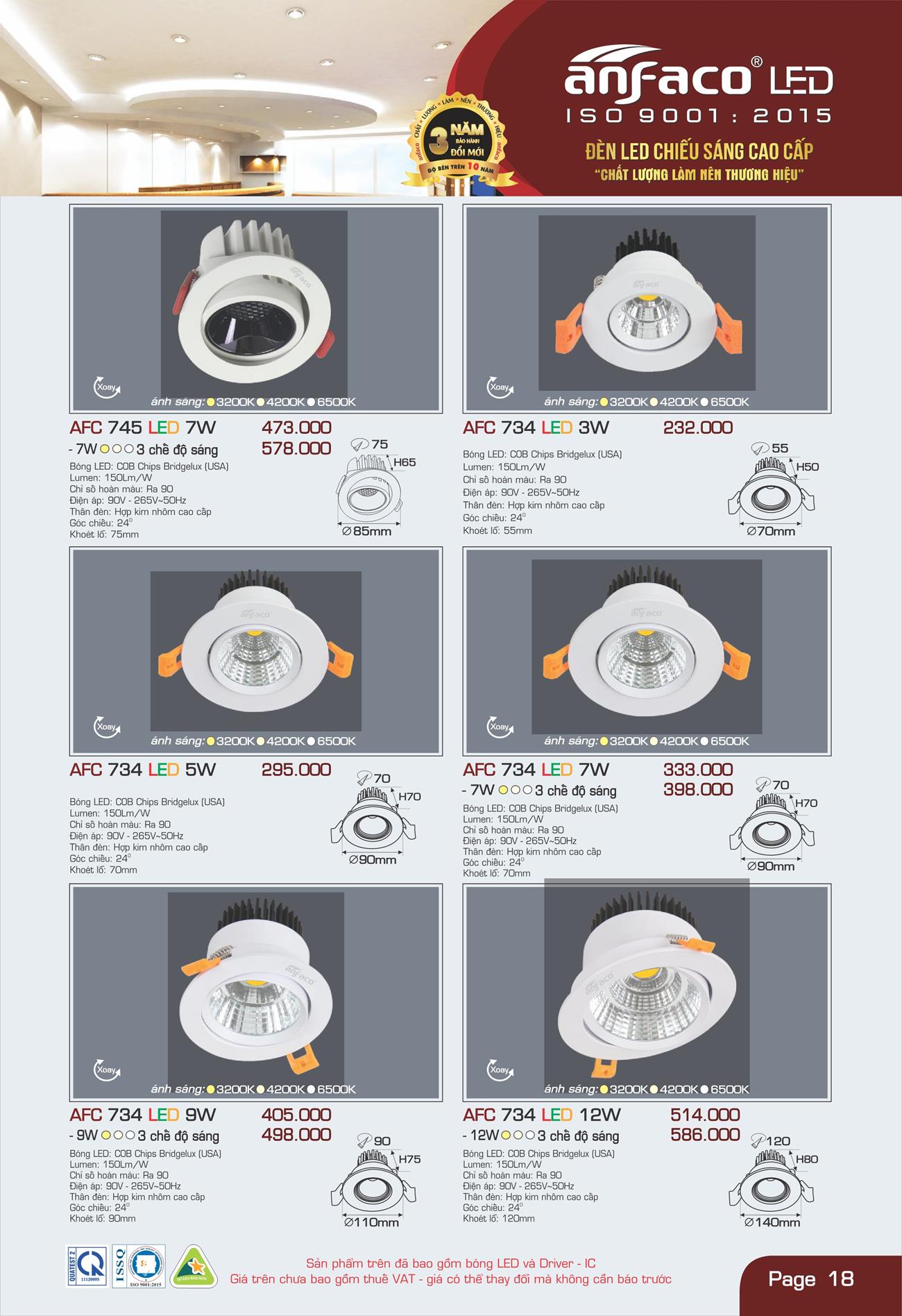 Bảng Giá Đèn Anfaco Lighting 2022 - Trang 19)