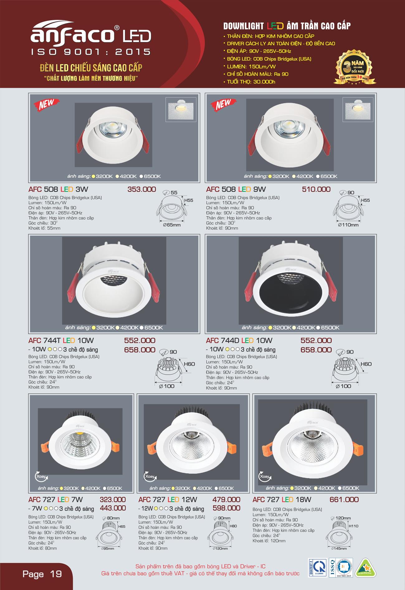 Bảng Giá Đèn Anfaco Lighting 2022 - Trang 20)