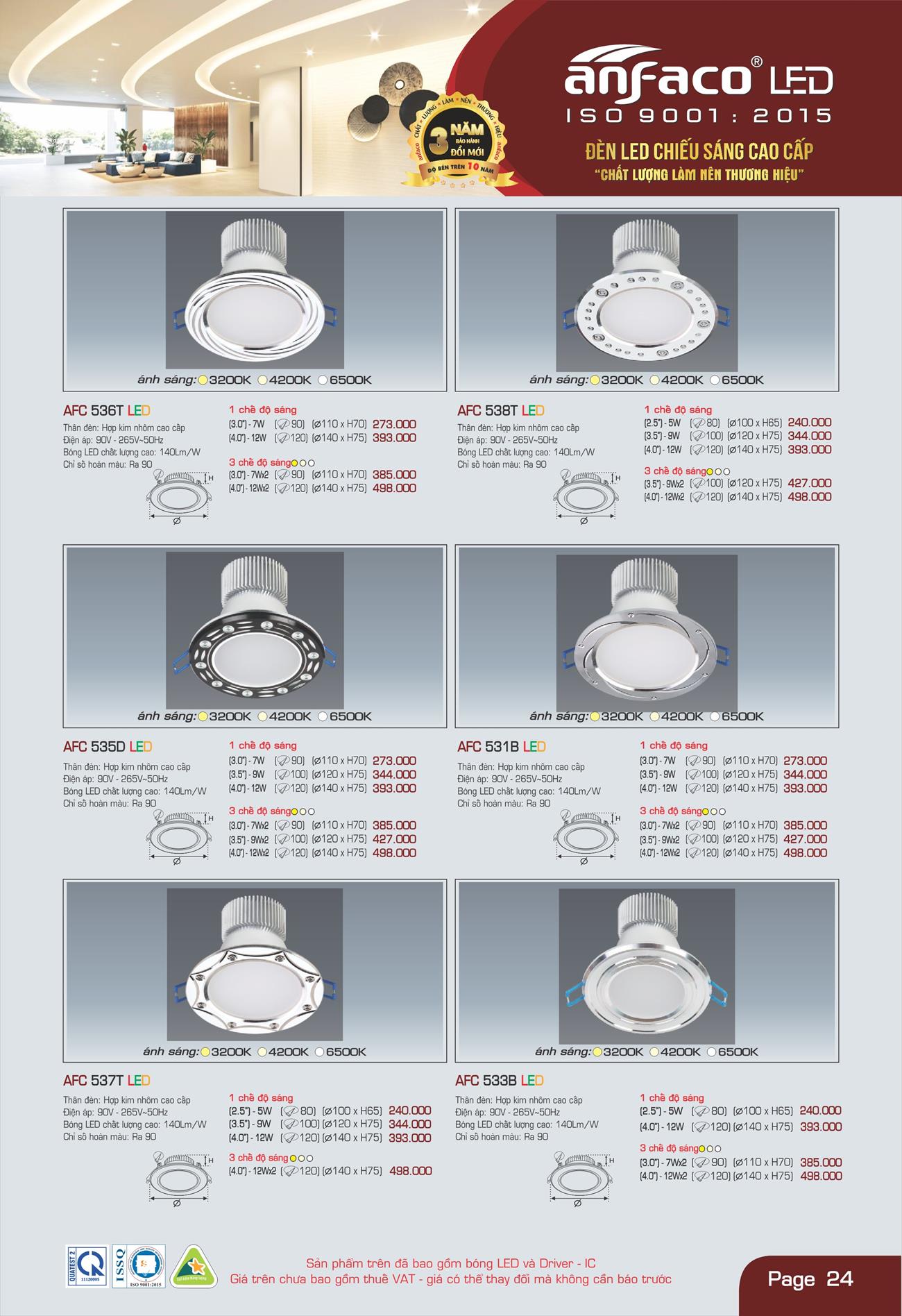 Bảng Giá Đèn Anfaco Lighting 2022 - Trang 25)