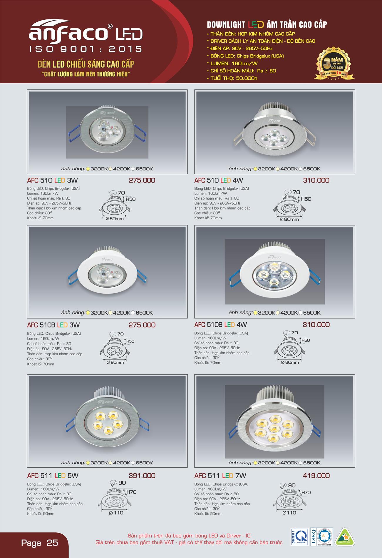 Bảng Giá Đèn Anfaco Lighting 2022 - Trang 26)