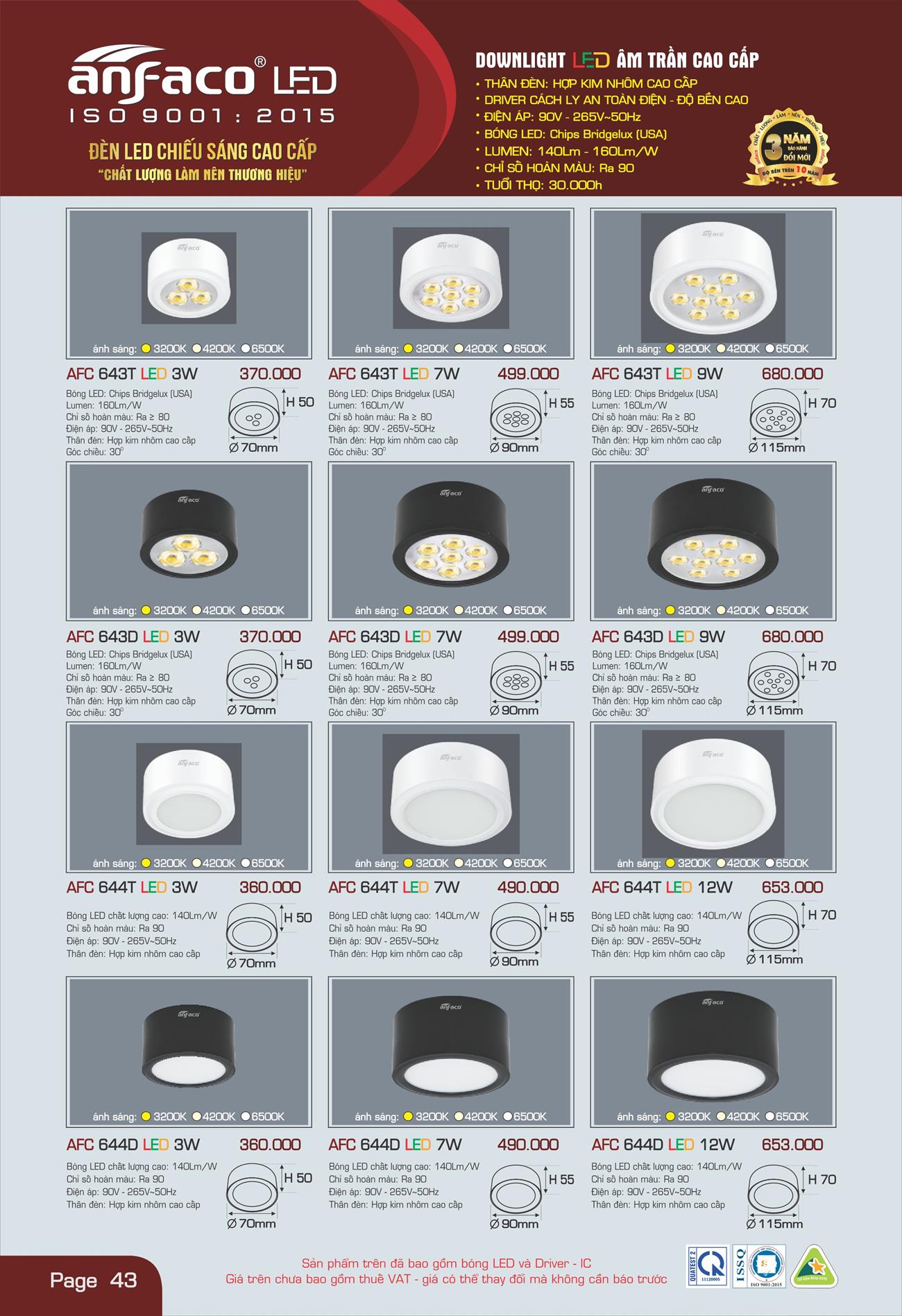 Bảng Giá Đèn Anfaco Lighting 2022 - Trang 44)