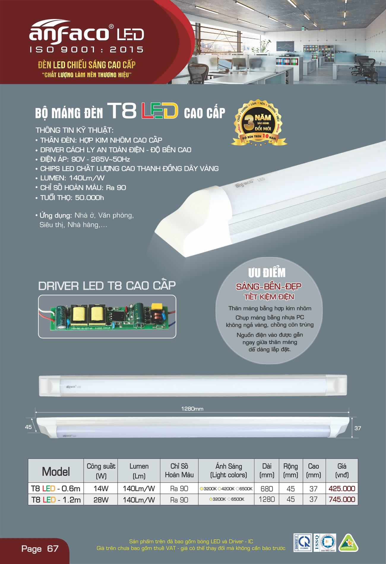 Bảng Giá Đèn Anfaco Lighting 2022 - Trang 68)
