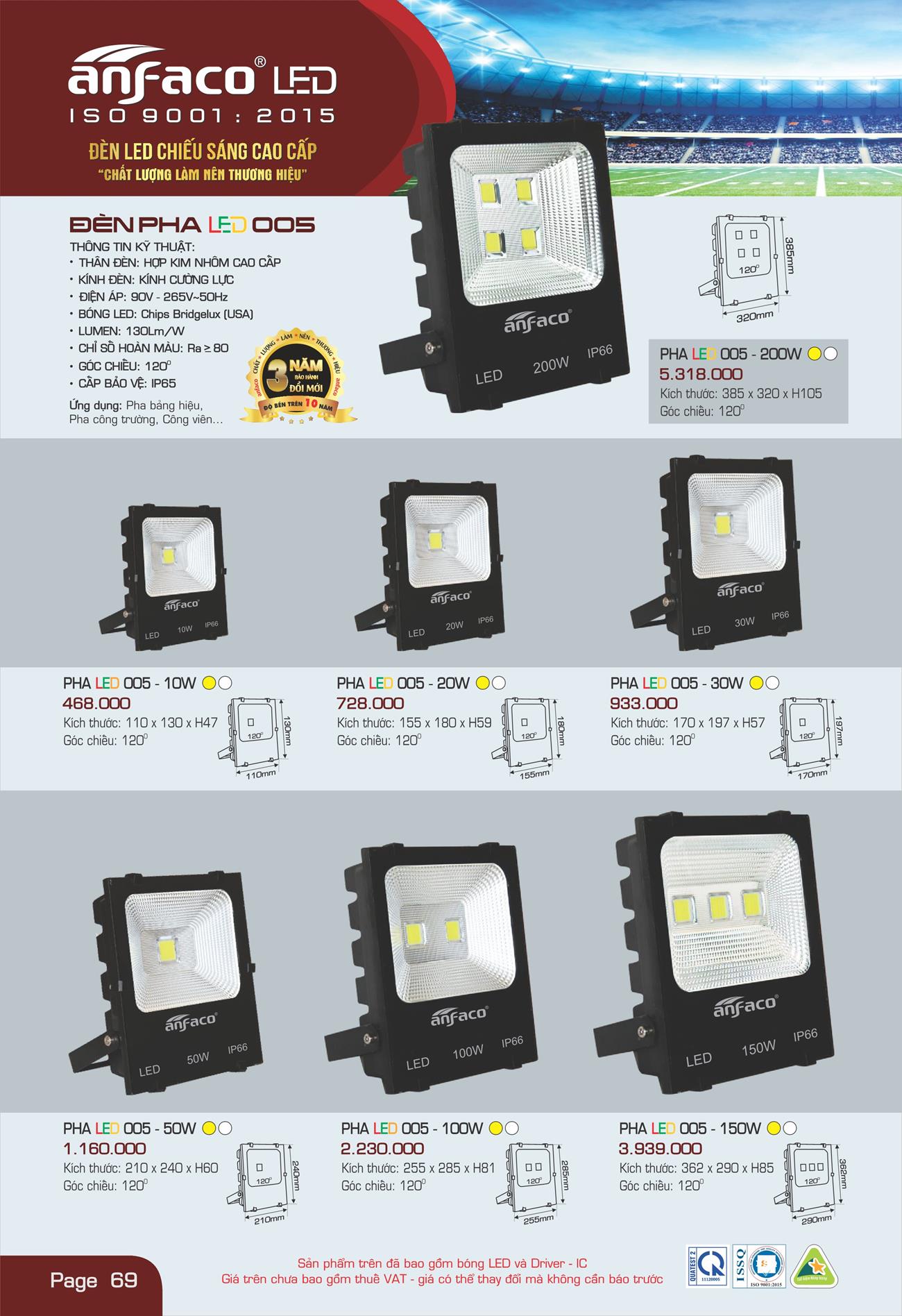Bảng Giá Đèn Anfaco Lighting 2022 - Trang 70)