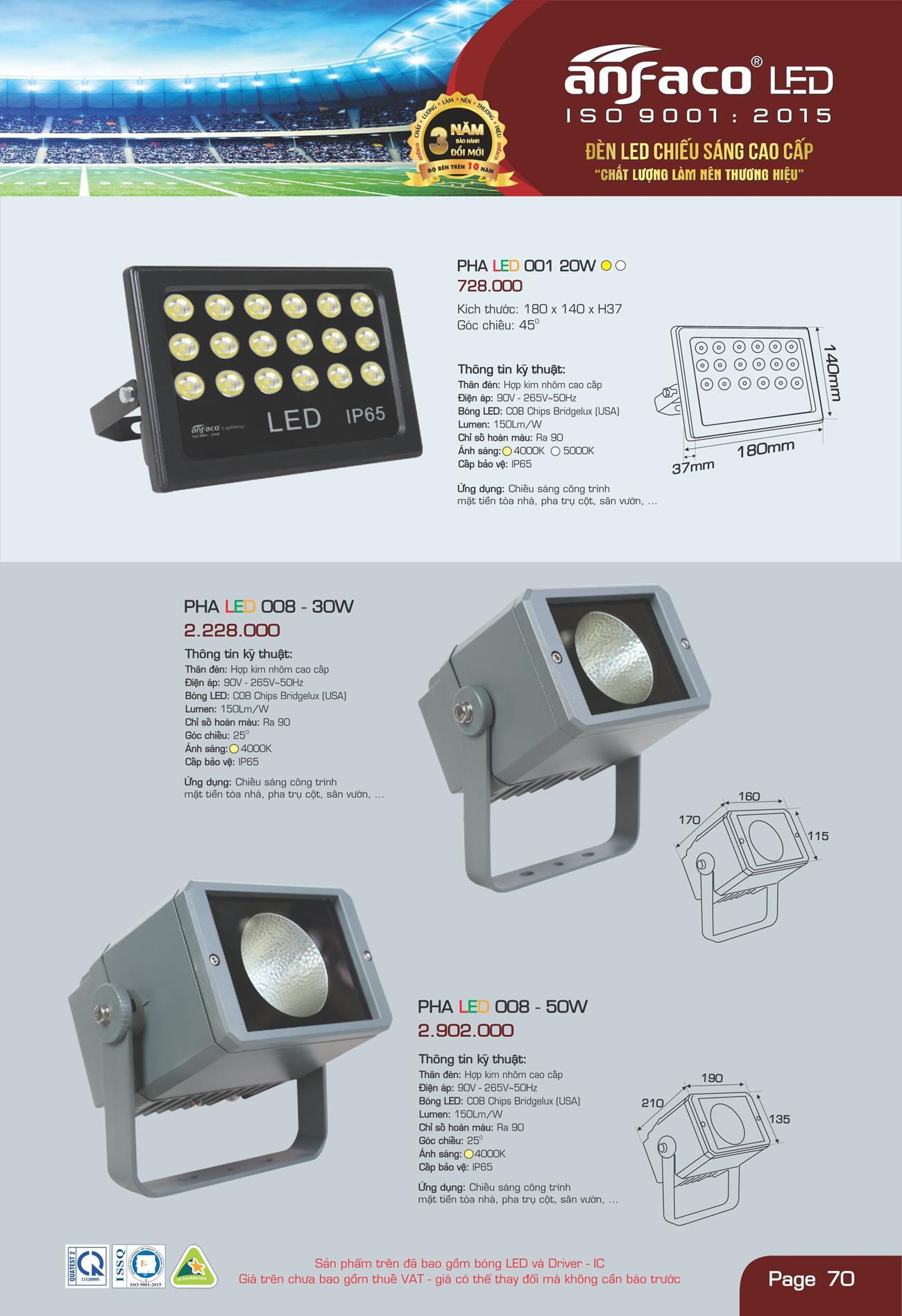 Bảng Giá Đèn Anfaco Lighting 2022 - Trang 71)