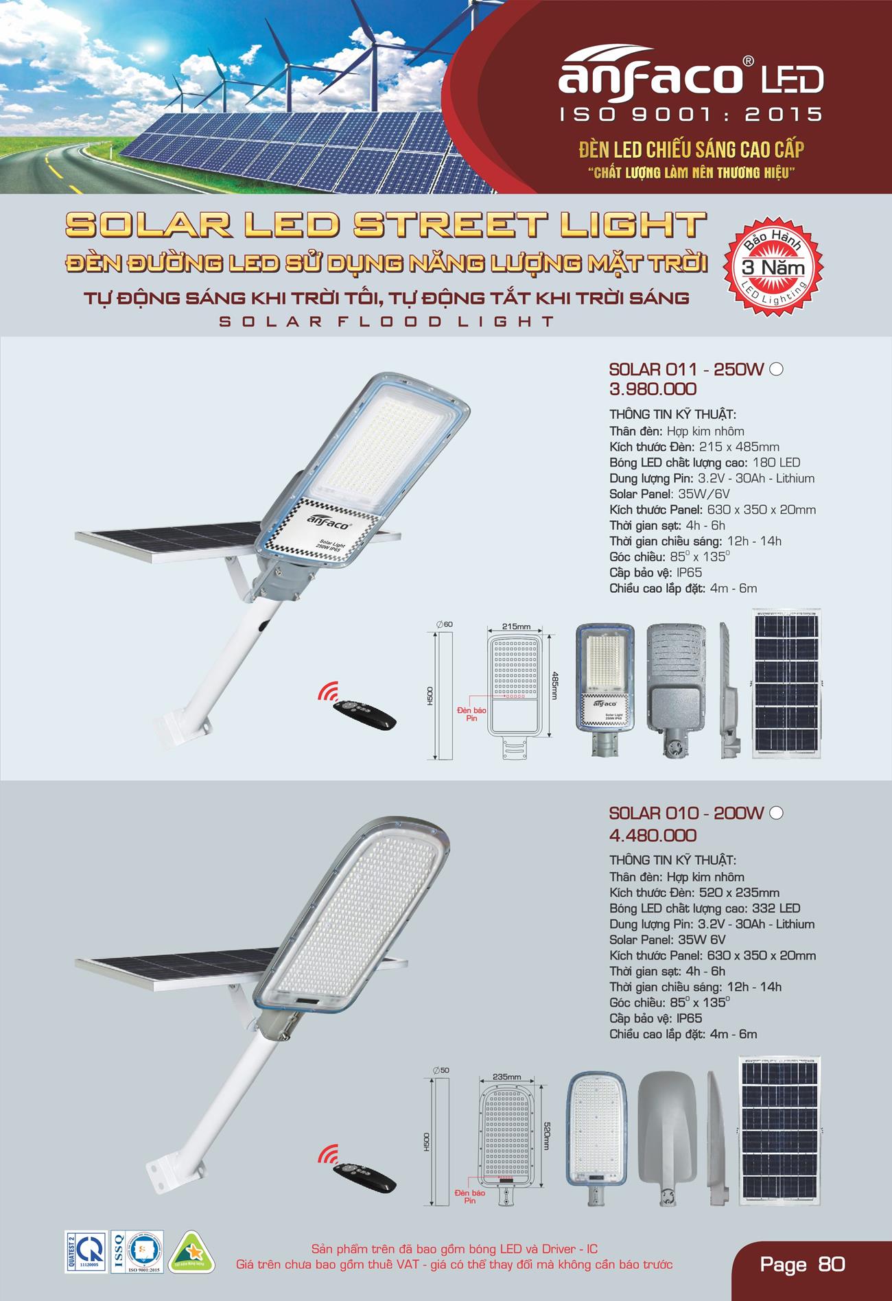 Bảng Giá Đèn Anfaco Lighting 2022 - Trang 81)