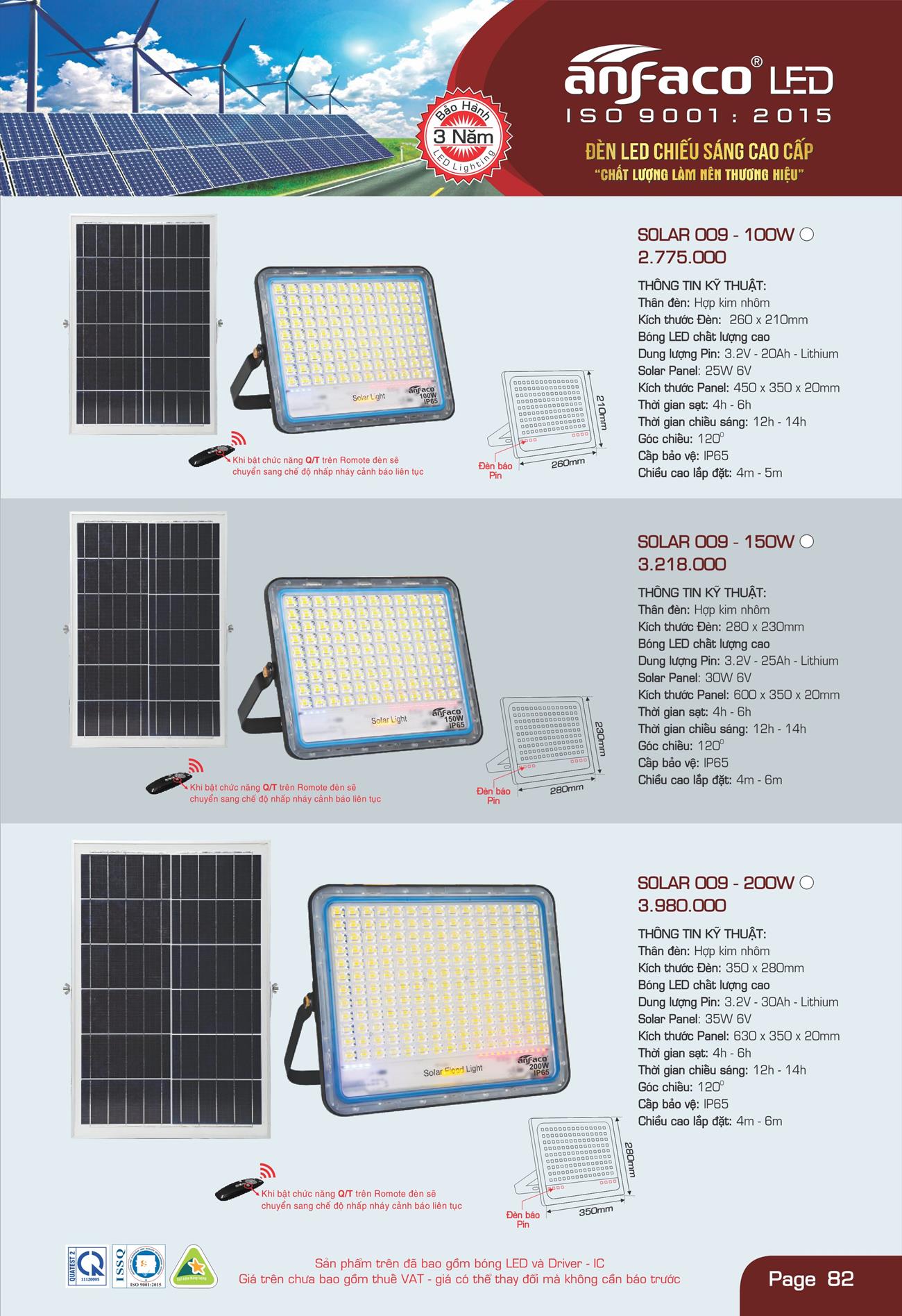 Bảng Giá Đèn Anfaco Lighting 2022 - Trang 83)