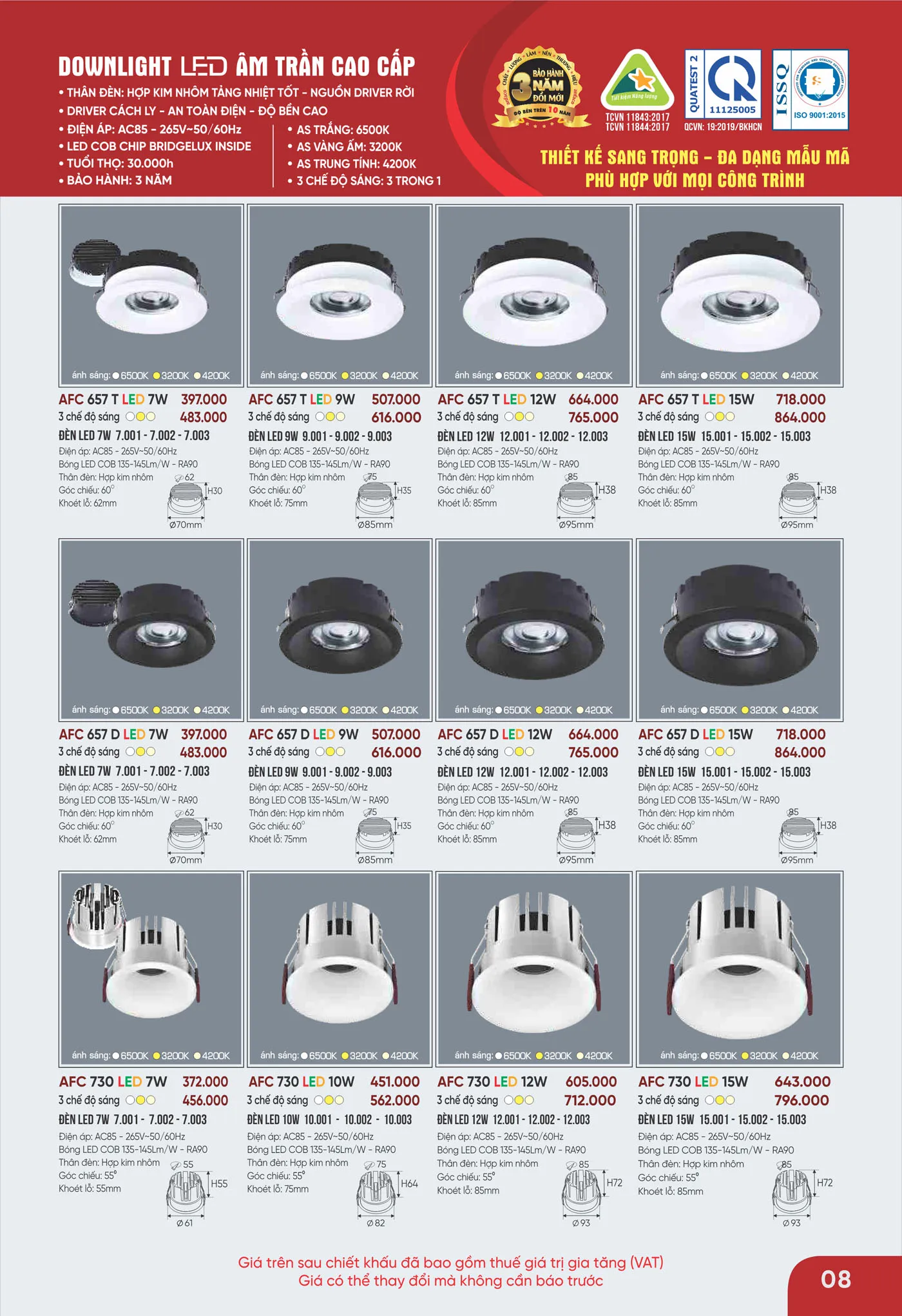 Bảng Giá Đèn Anfaco Lighting 2025 - Trang 9)