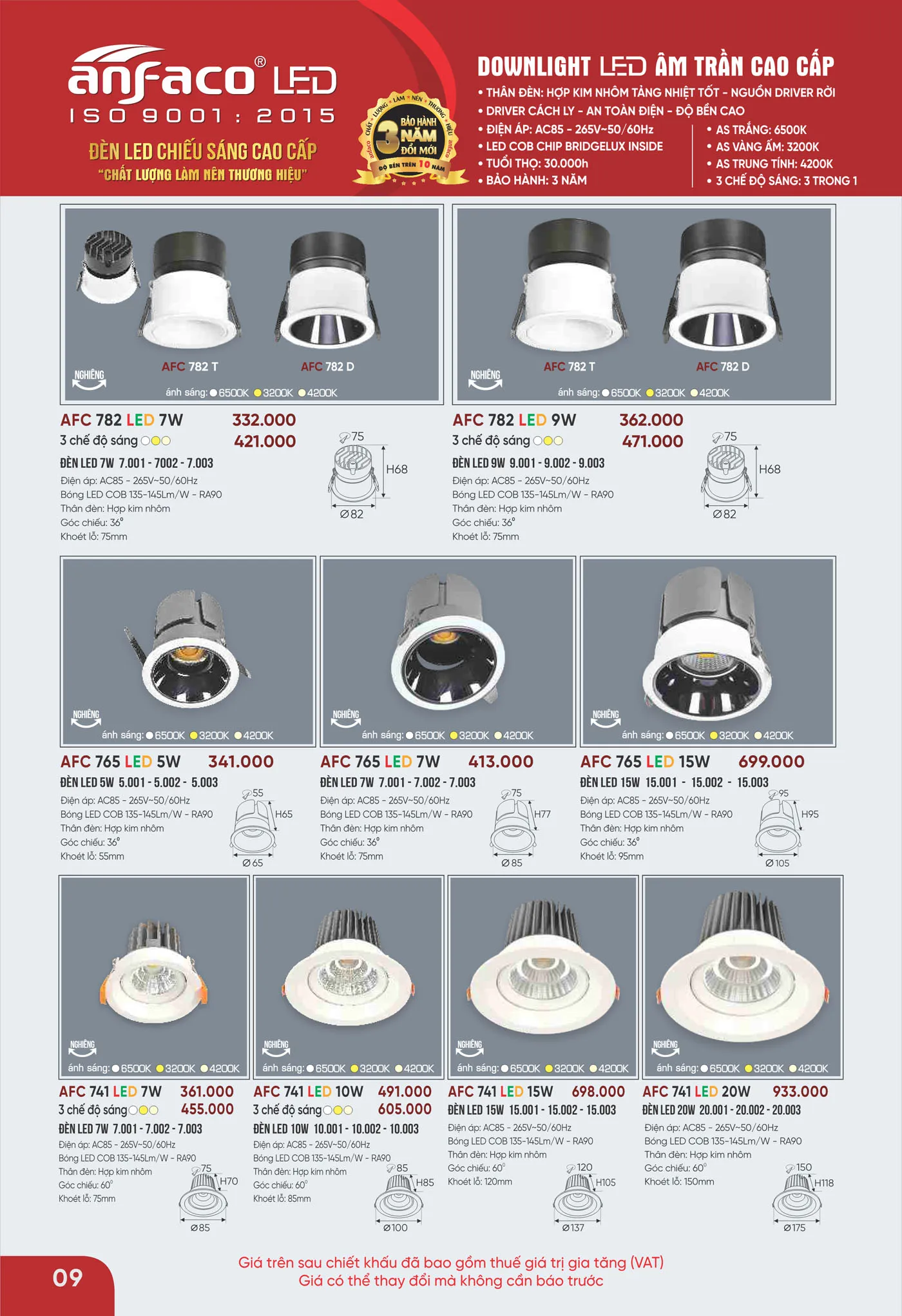 Bảng Giá Đèn Anfaco Lighting 2025 - Trang 10)
