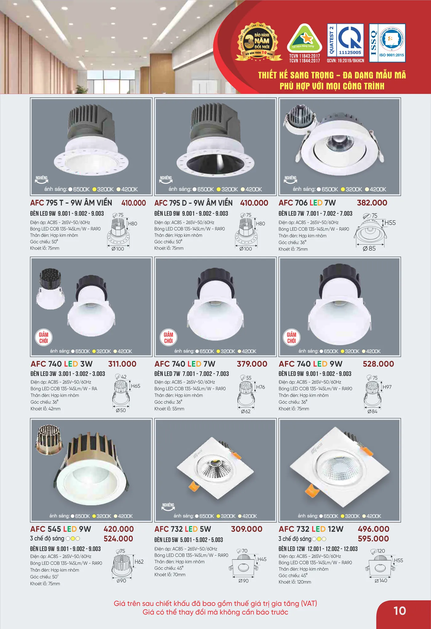 Bảng Giá Đèn Anfaco Lighting 2025 - Trang 11)