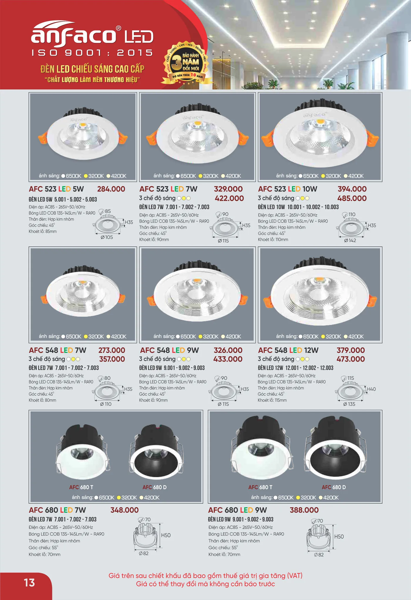 Bảng Giá Đèn Anfaco Lighting 2025 - Trang 14)