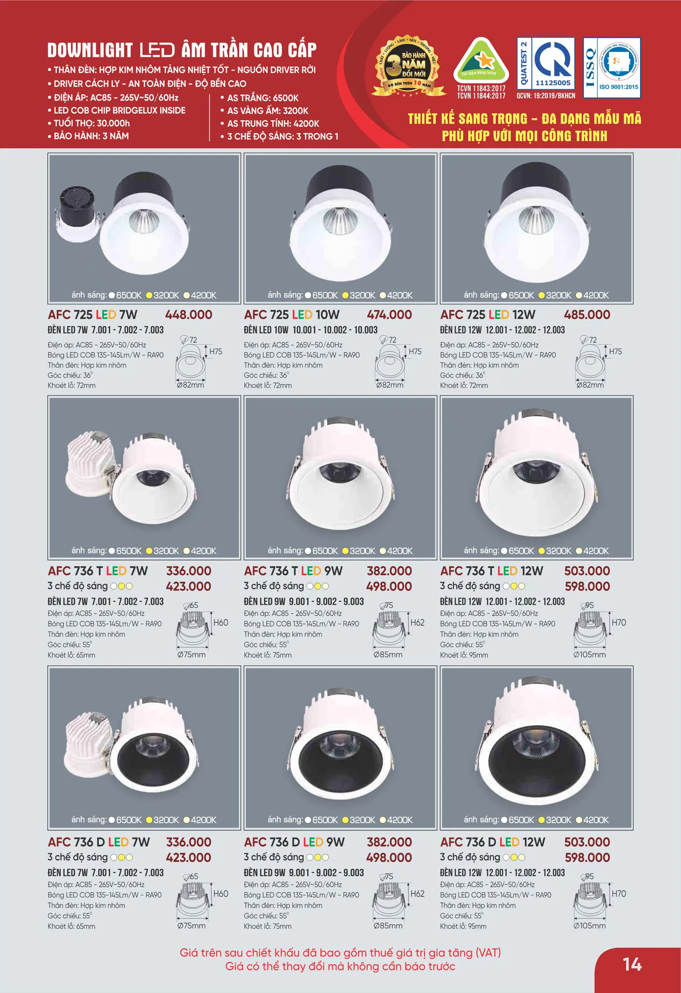 Bảng Giá Đèn Anfaco Lighting 2025 - Trang 15)