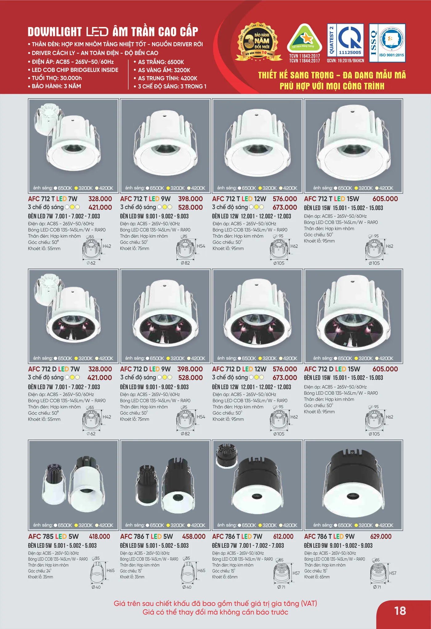 Bảng Giá Đèn Anfaco Lighting 2025 - Trang 19)