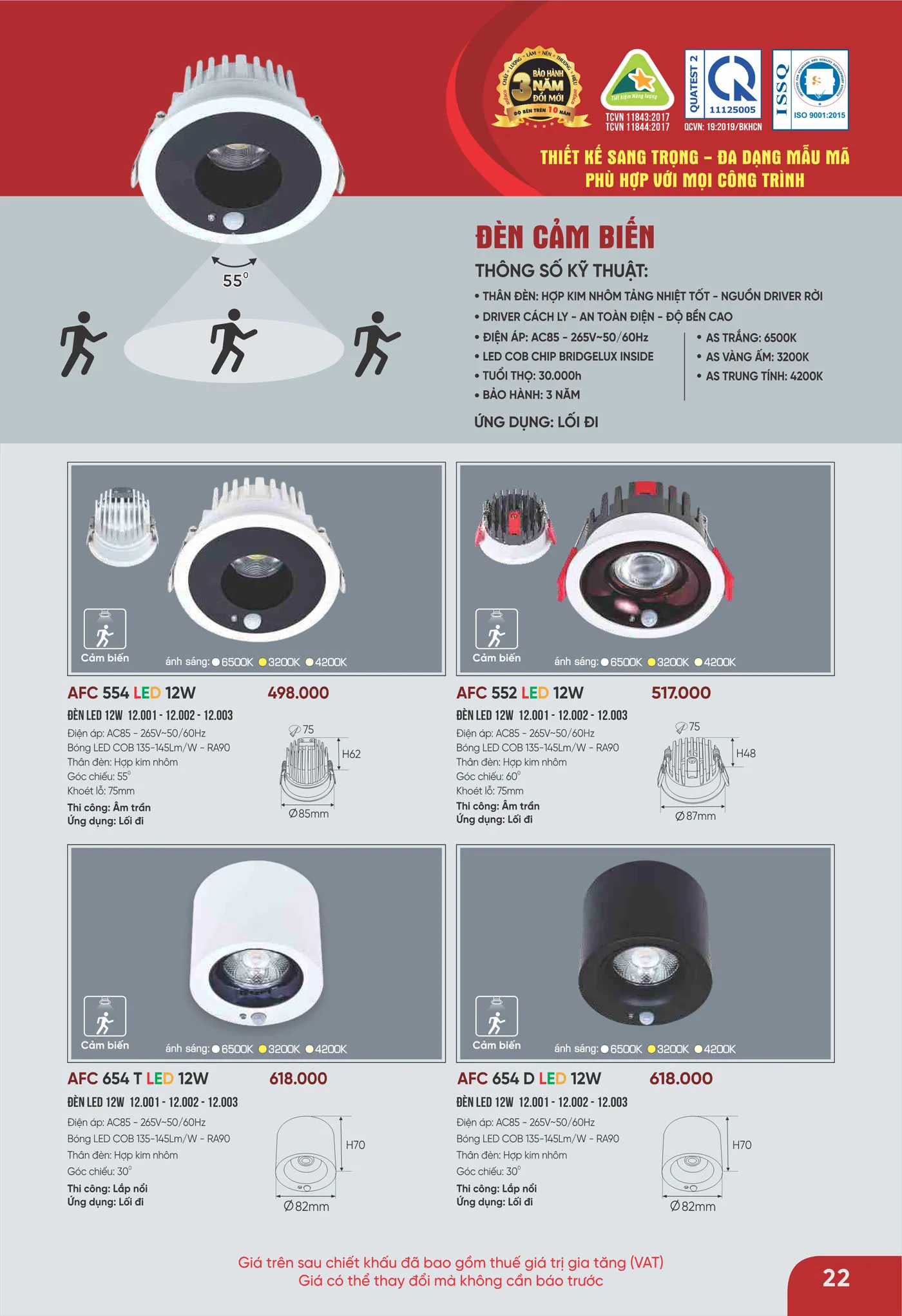 Bảng Giá Đèn Anfaco Lighting 2025 - Trang 23)