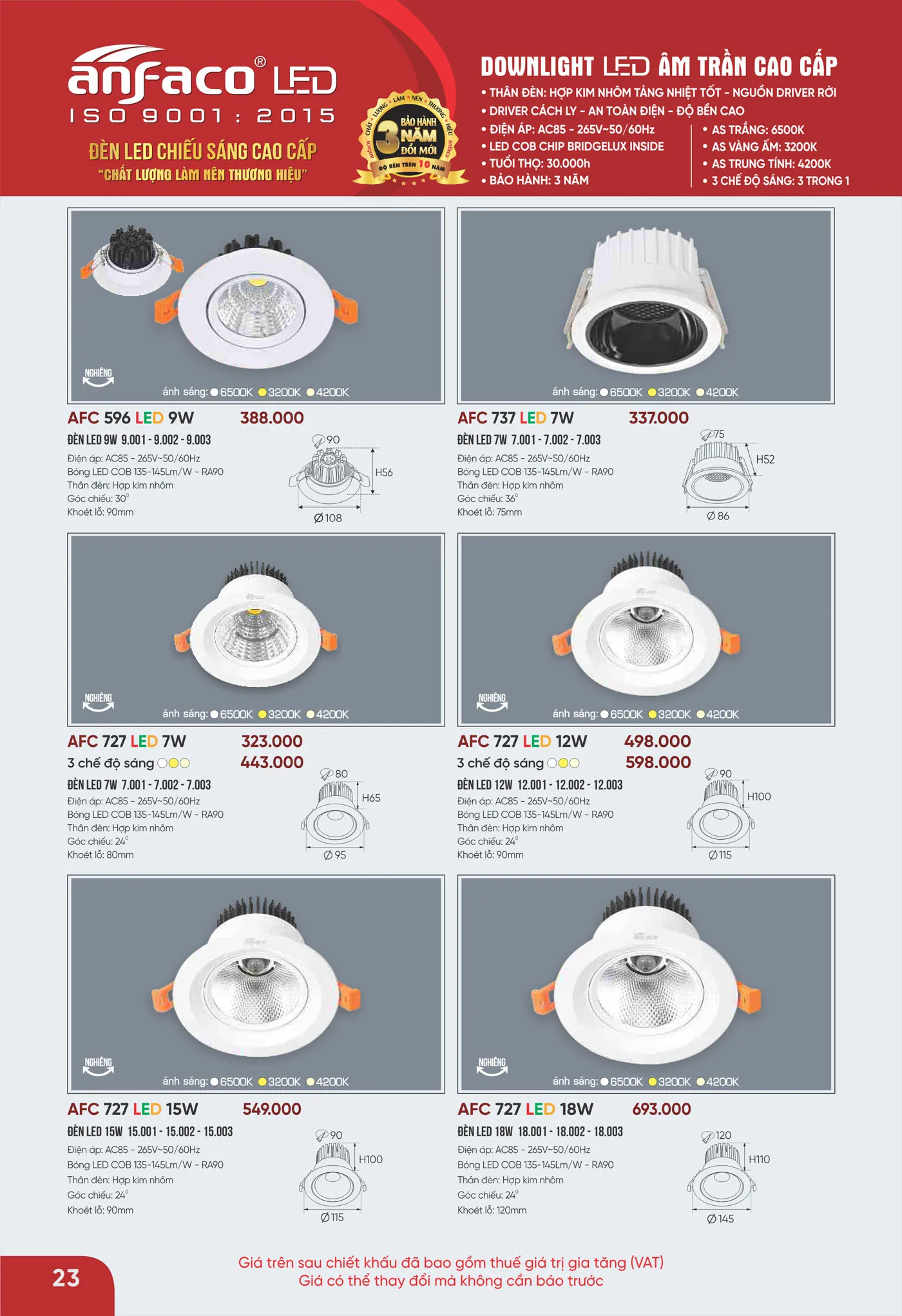 Bảng Giá Đèn Anfaco Lighting 2025 - Trang 24)