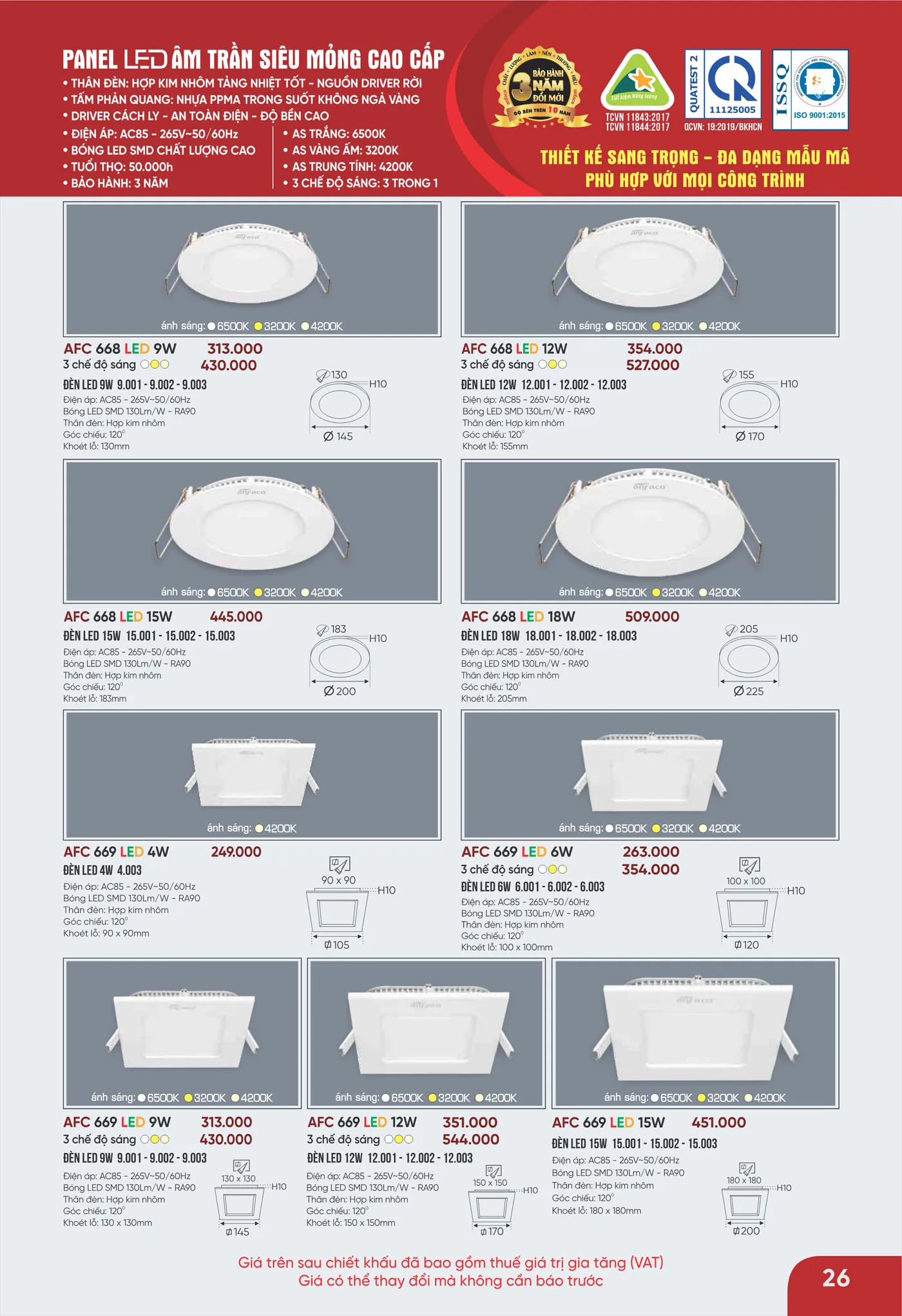 Bảng Giá Đèn Anfaco Lighting 2025 - Trang 27)
