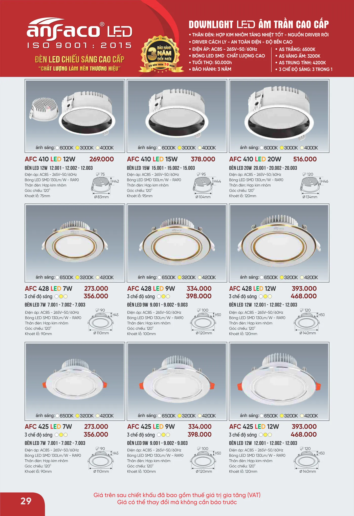 Bảng Giá Đèn Anfaco Lighting 2025 - Trang 30)