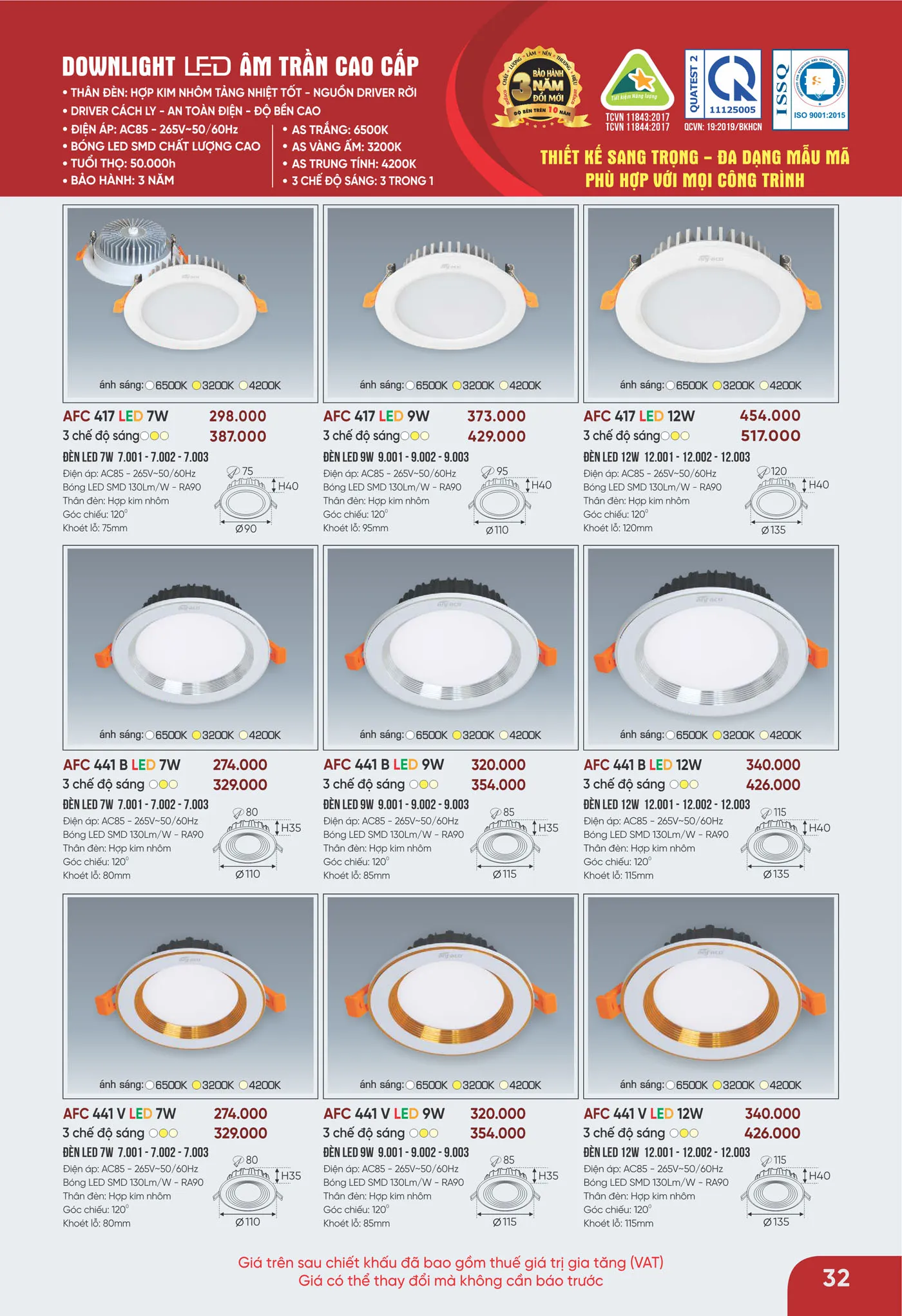 Bảng Giá Đèn Anfaco Lighting 2025 - Trang 33)