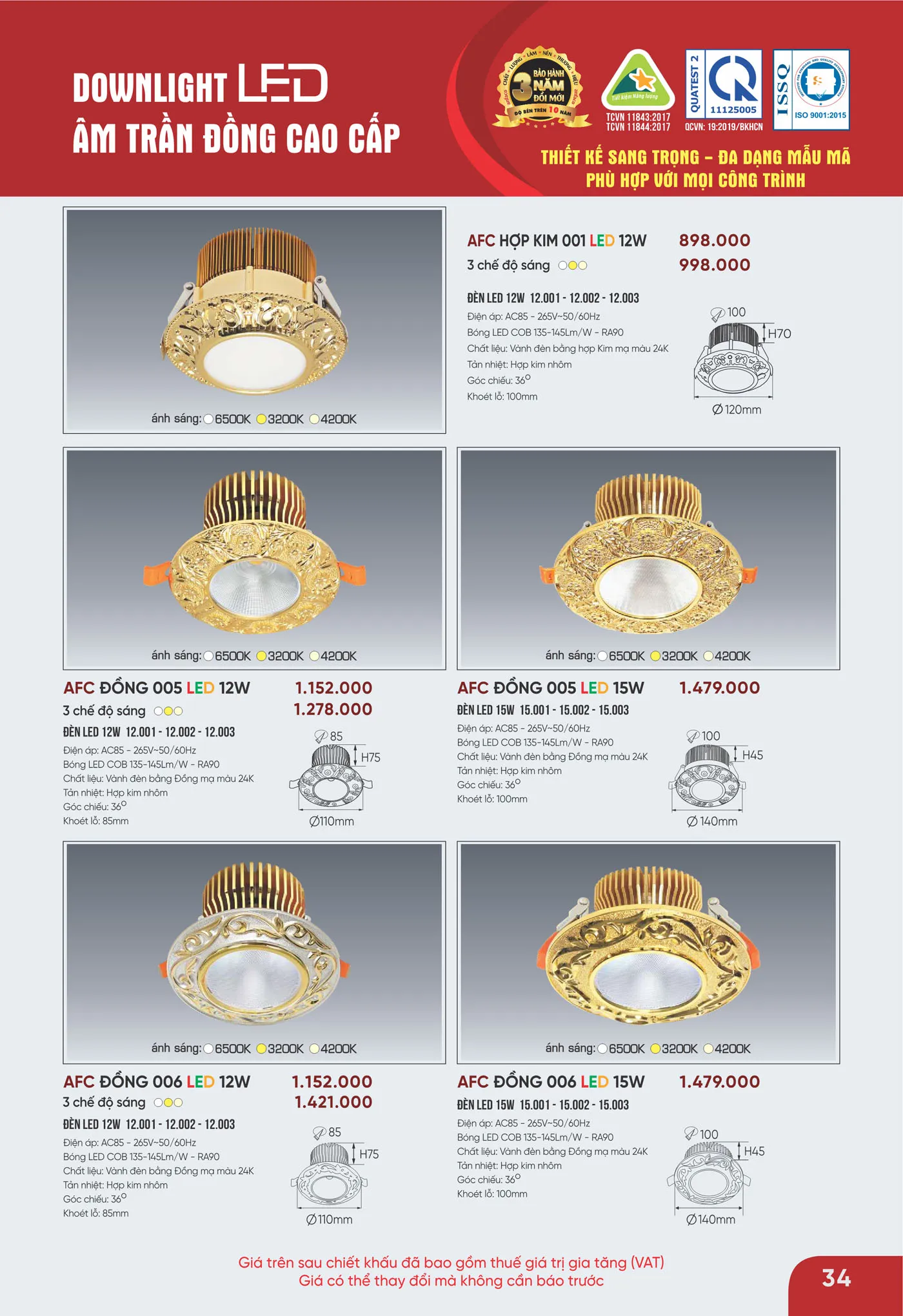 Bảng Giá Đèn Anfaco Lighting 2025 - Trang 35)
