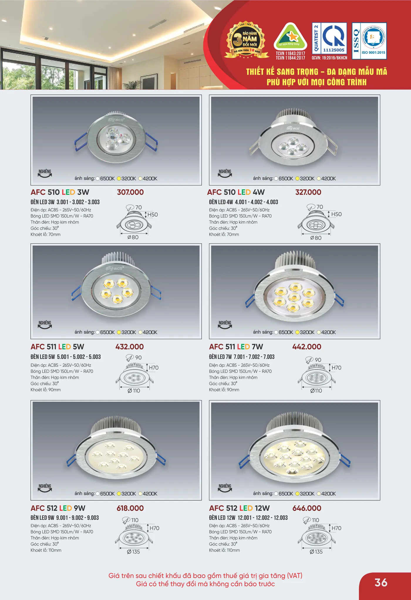 Bảng Giá Đèn Anfaco Lighting 2025 - Trang 37)