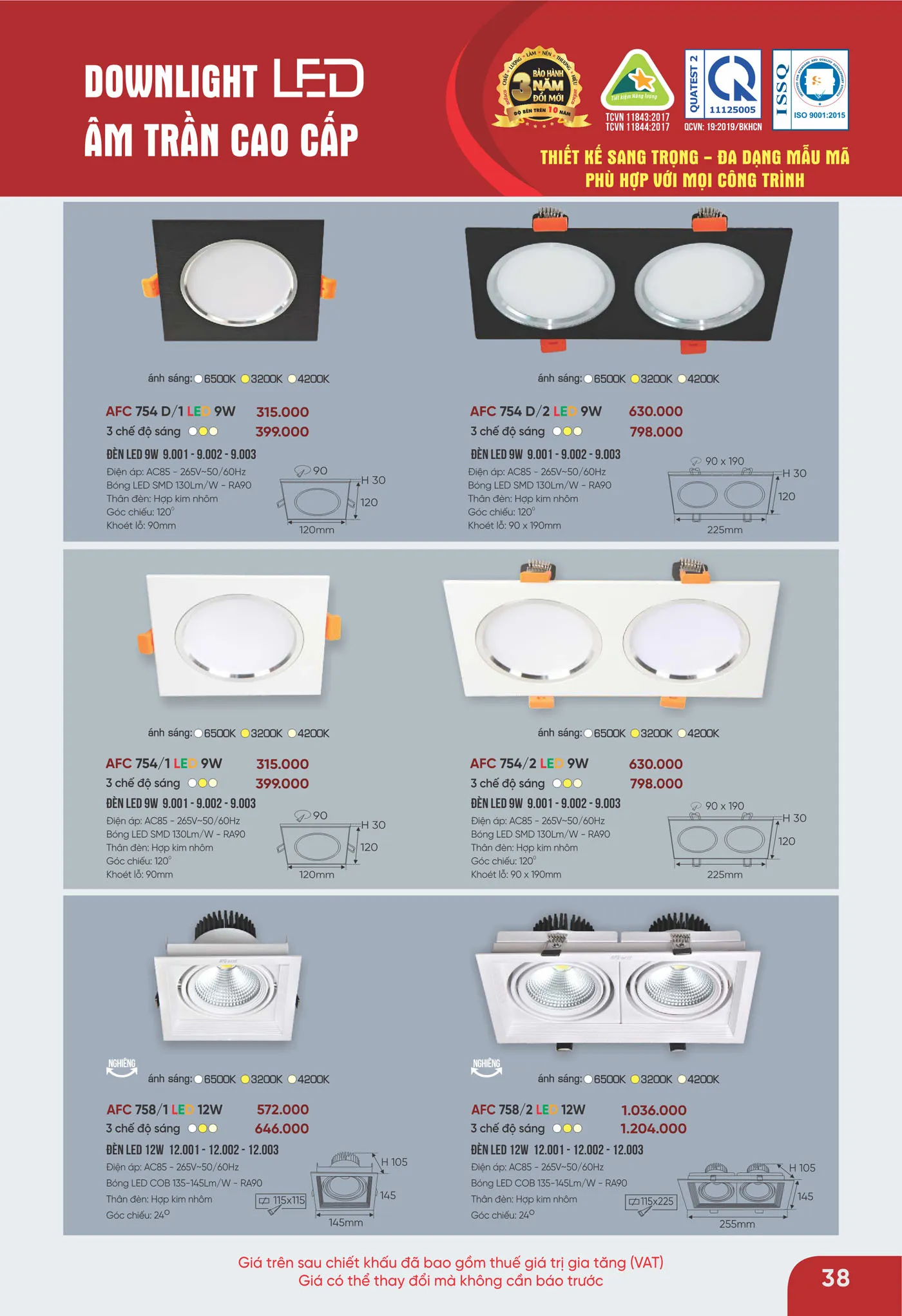 Bảng Giá Đèn Anfaco Lighting 2025 - Trang 39)