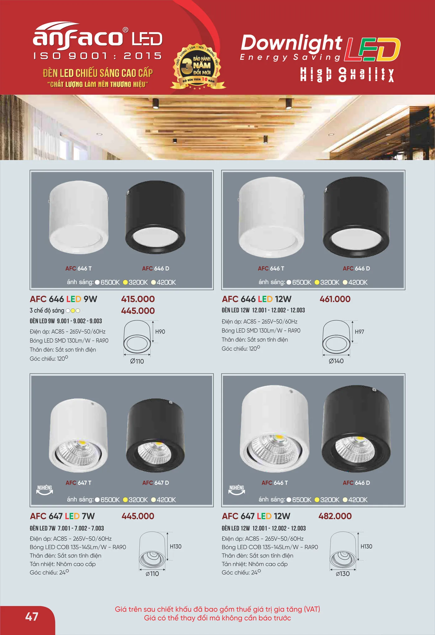 Bảng Giá Đèn Anfaco Lighting 2025 - Trang 48)