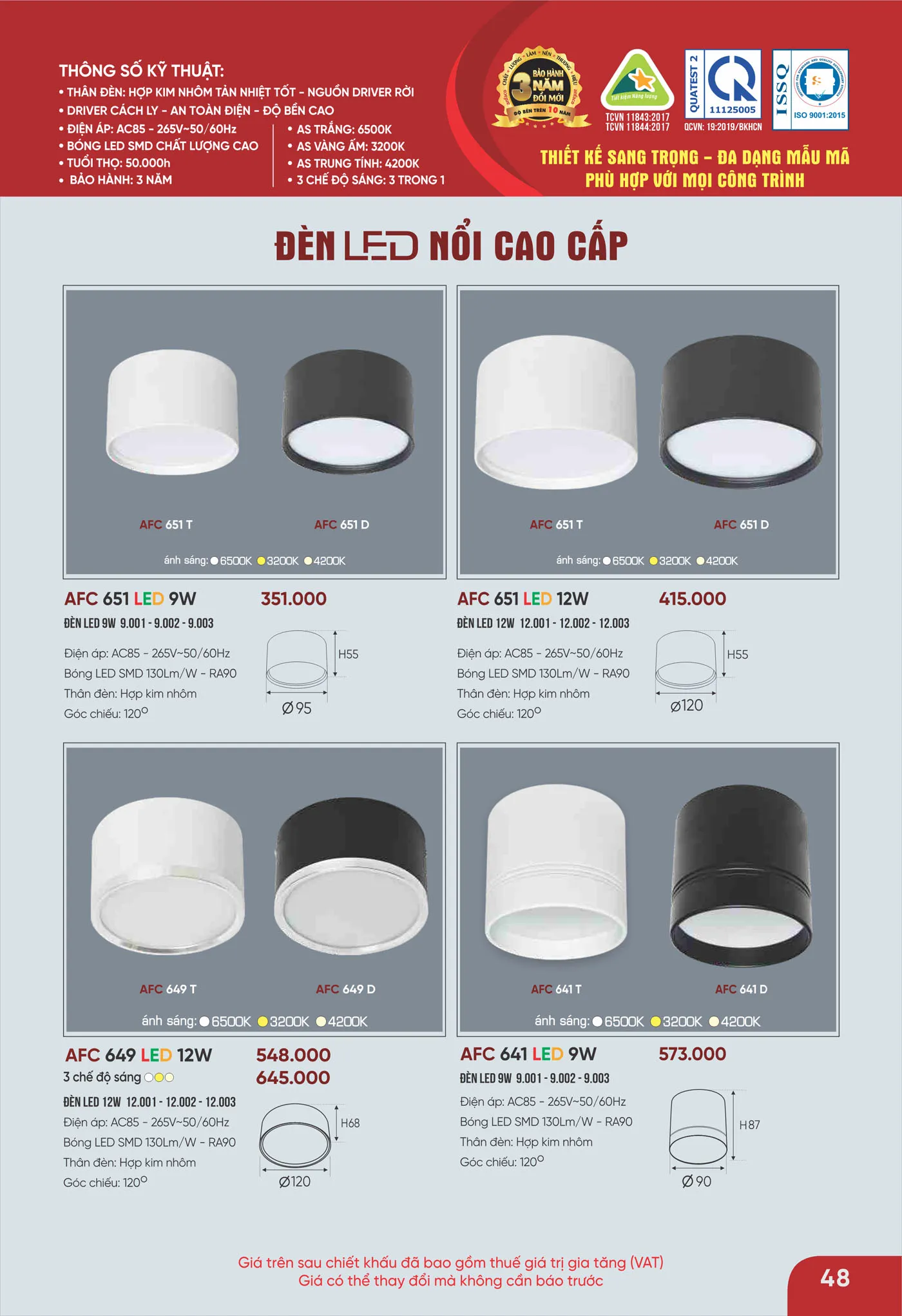 Bảng Giá Đèn Anfaco Lighting 2025 - Trang 49)