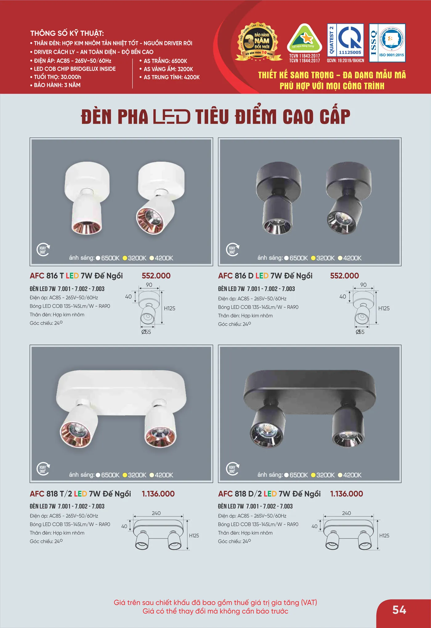 Bảng Giá Đèn Anfaco Lighting 2025 - Trang 55)