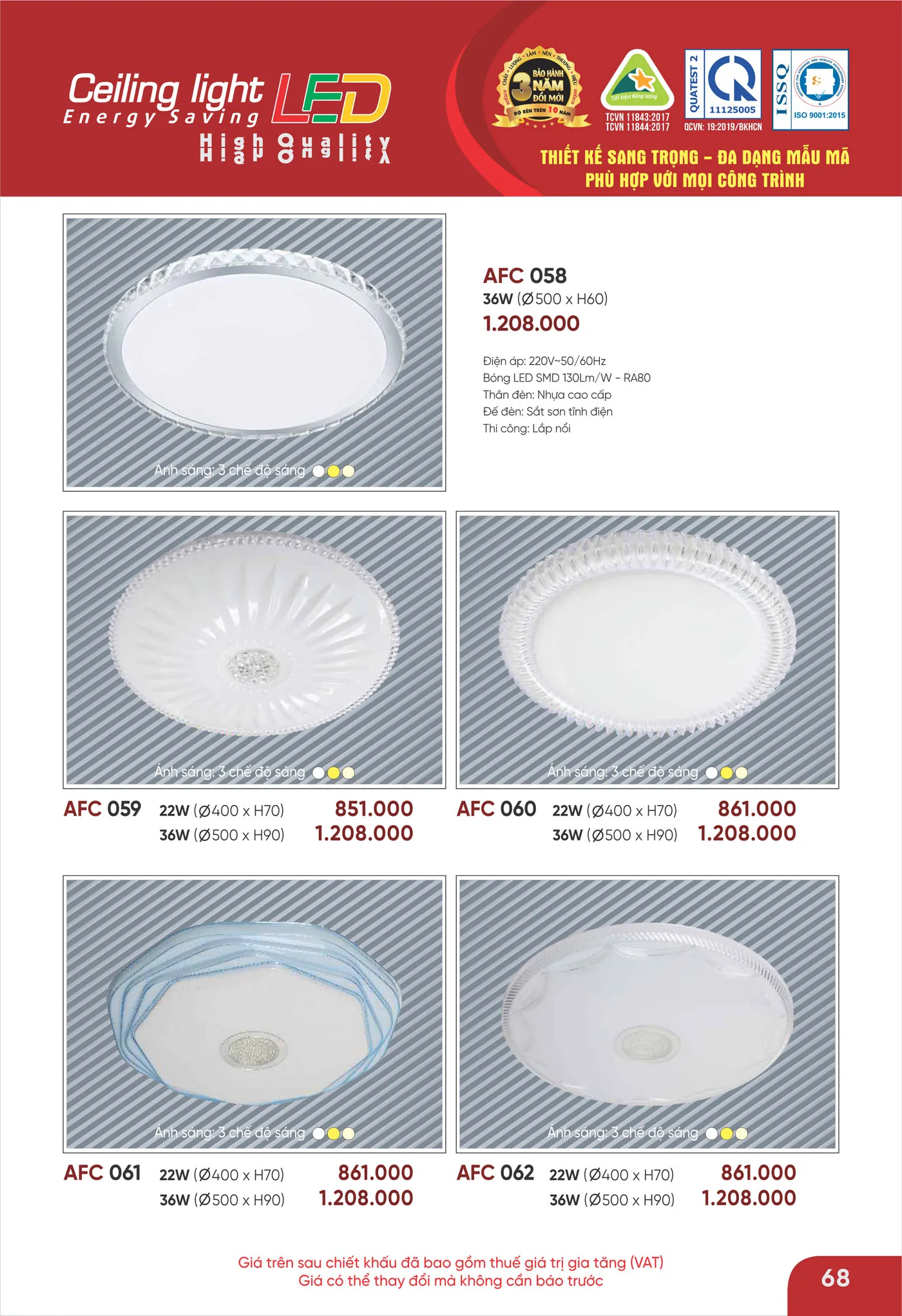 Bảng Giá Đèn Anfaco Lighting 2025 - Trang 69)