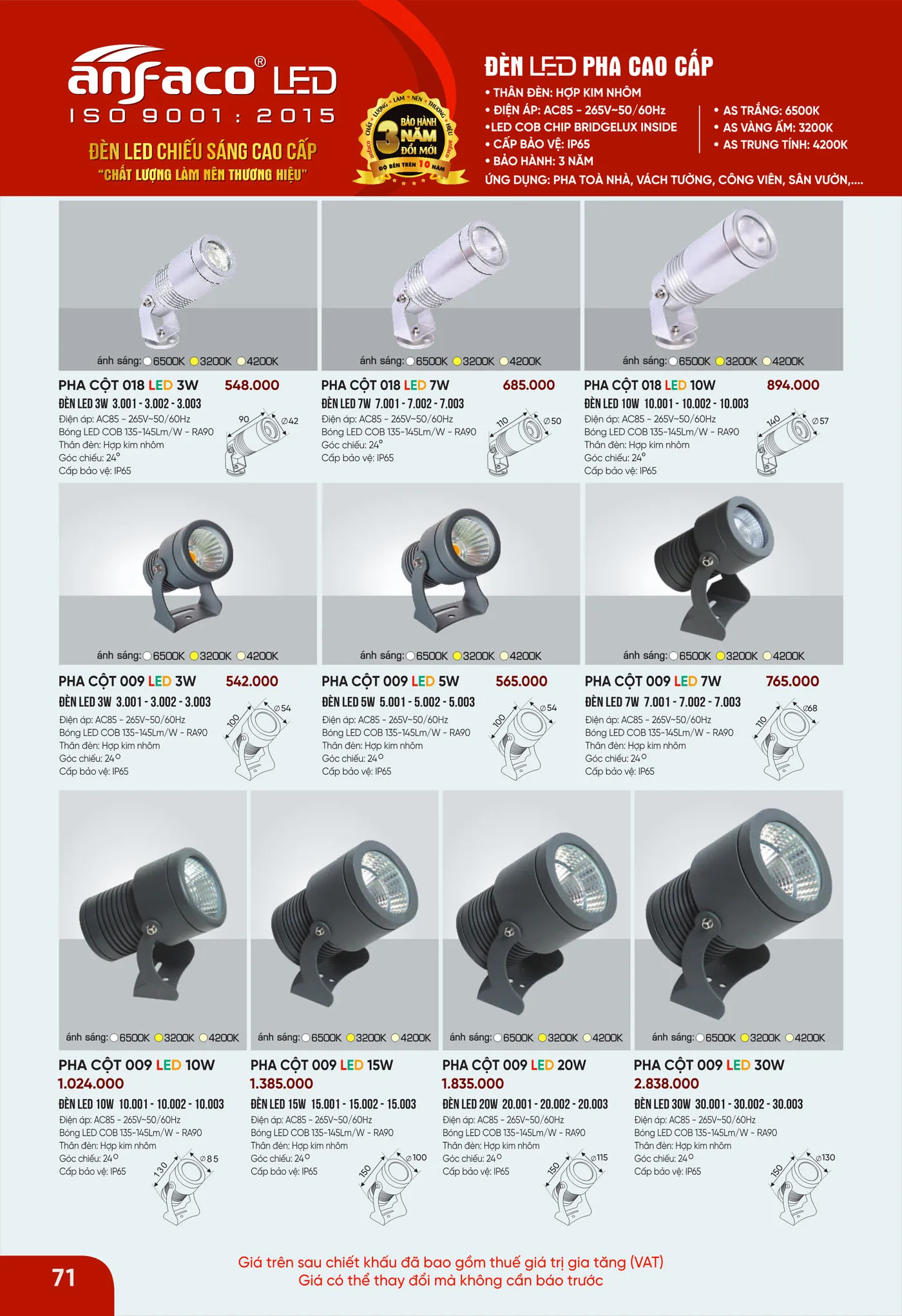 Bảng Giá Đèn Anfaco Lighting 2025 - Trang 72)