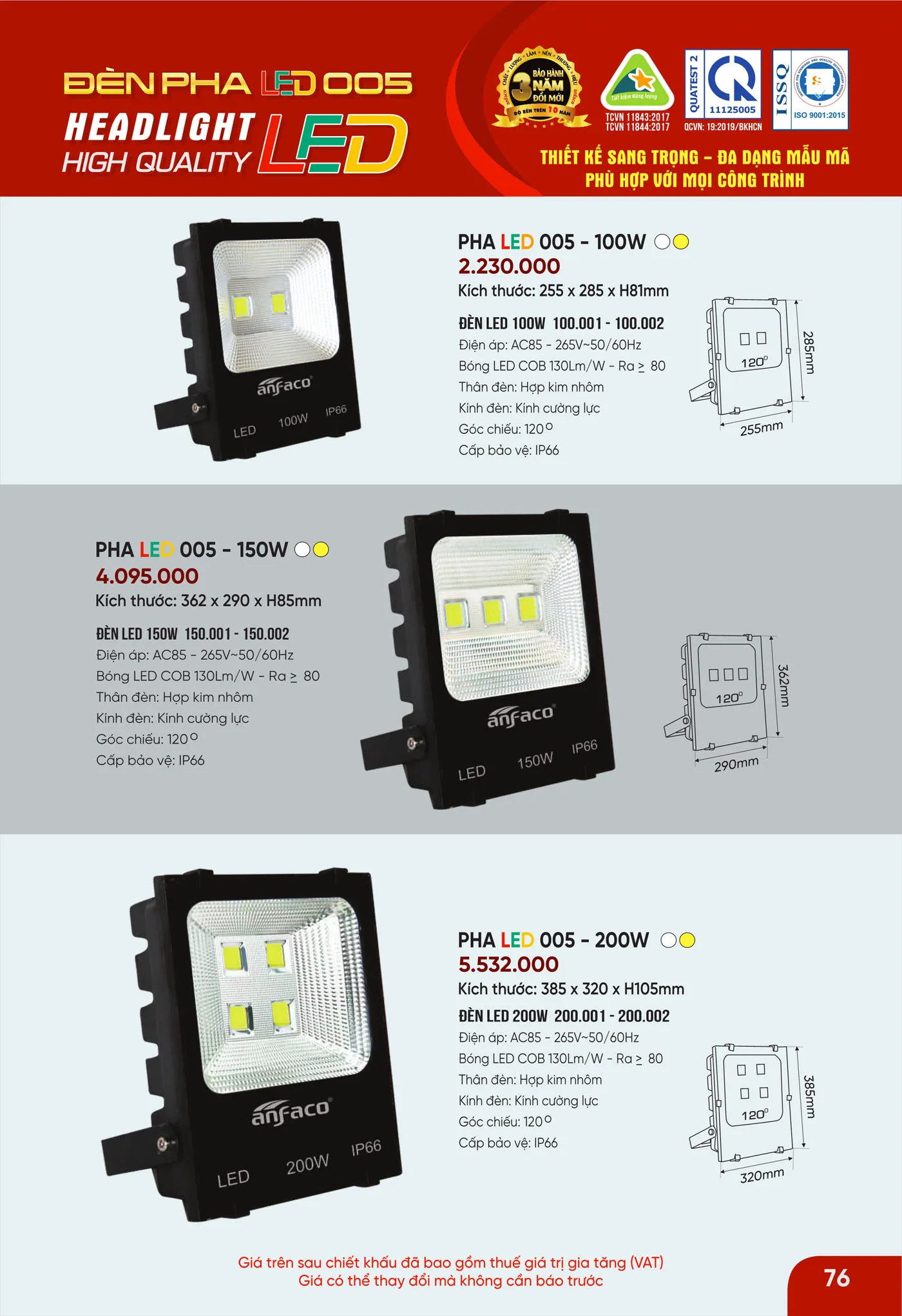 Bảng Giá Đèn Anfaco Lighting 2025 - Trang 77)