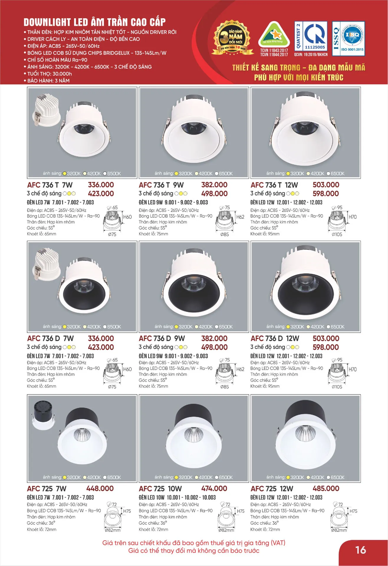 Bảng Giá Đèn Anfaco Lighting 2026 - Trang 16)