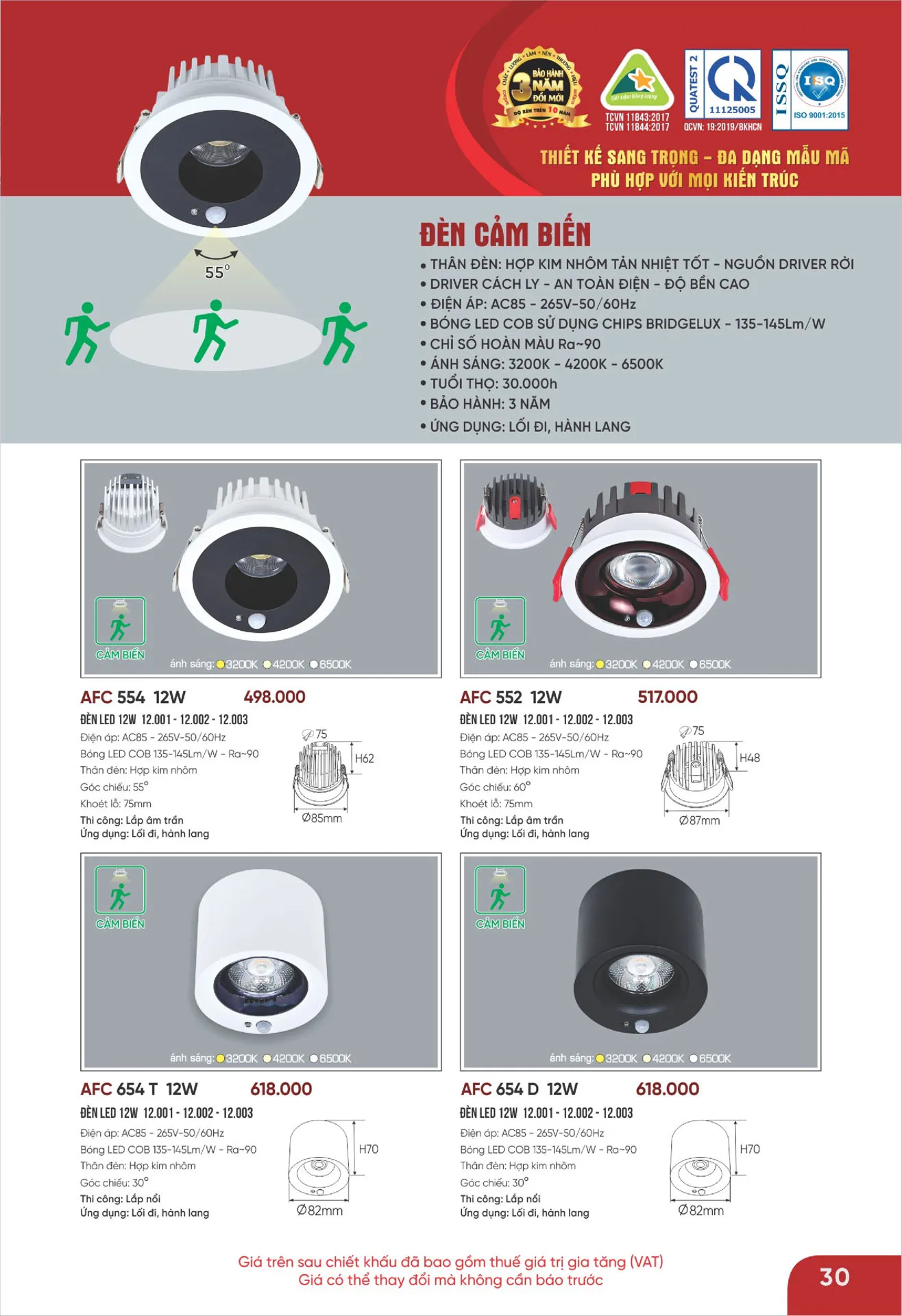 Bảng Giá Đèn Anfaco Lighting 2026 - Trang 30)