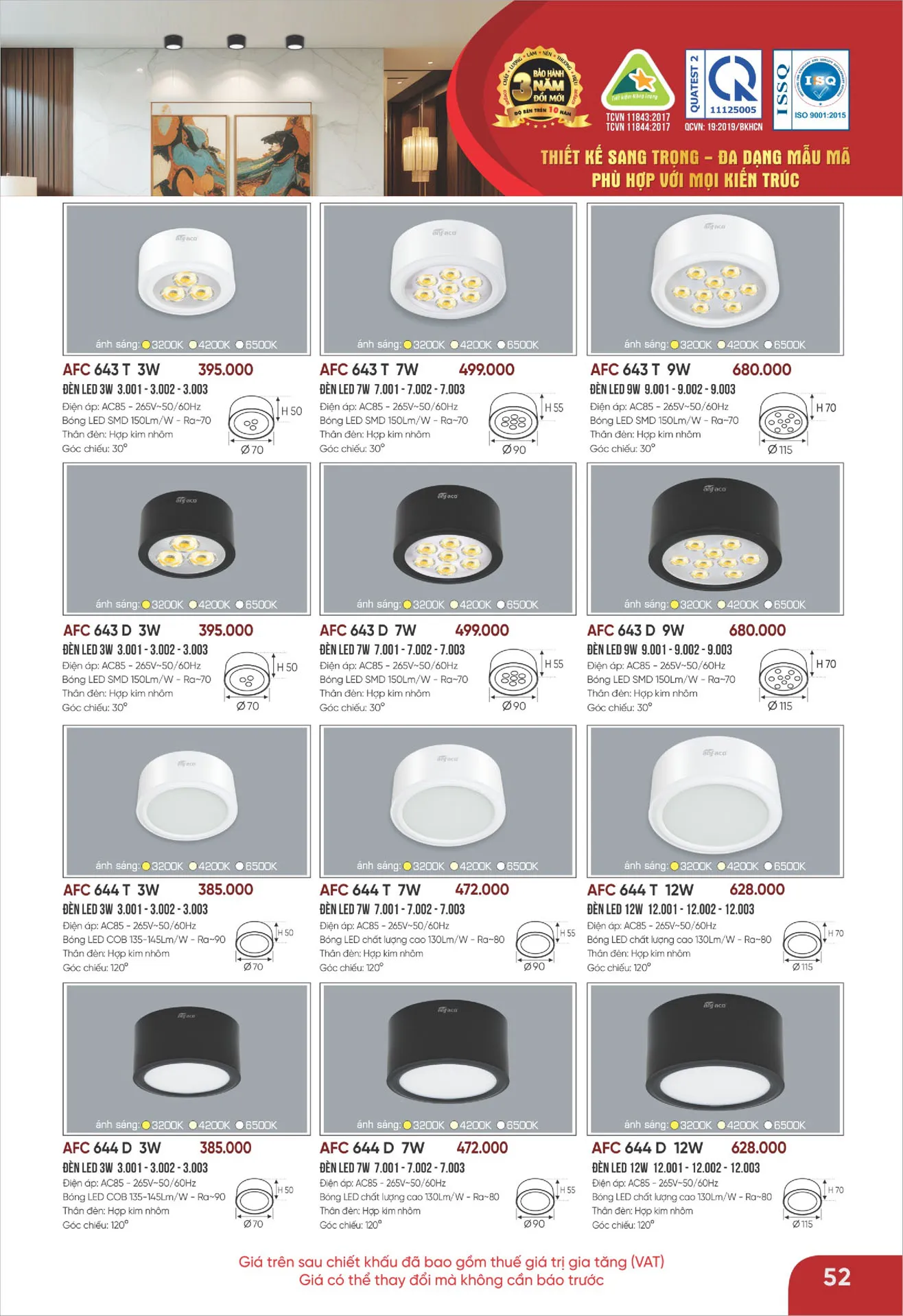 Bảng Giá Đèn Anfaco Lighting 2026 - Trang 52)