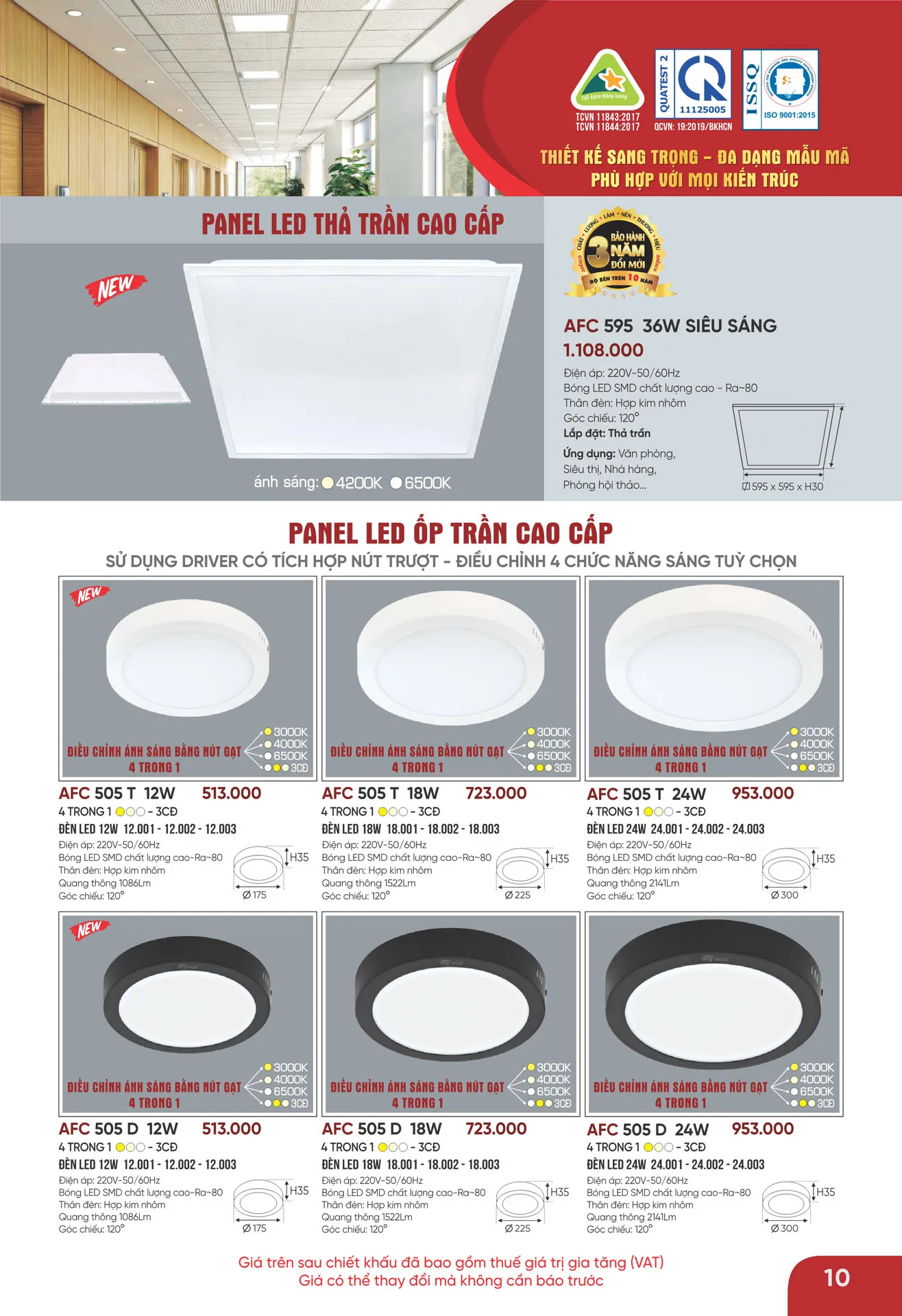 Bảng Giá Đèn Anfaco Lighting 2026 - Trang 11)