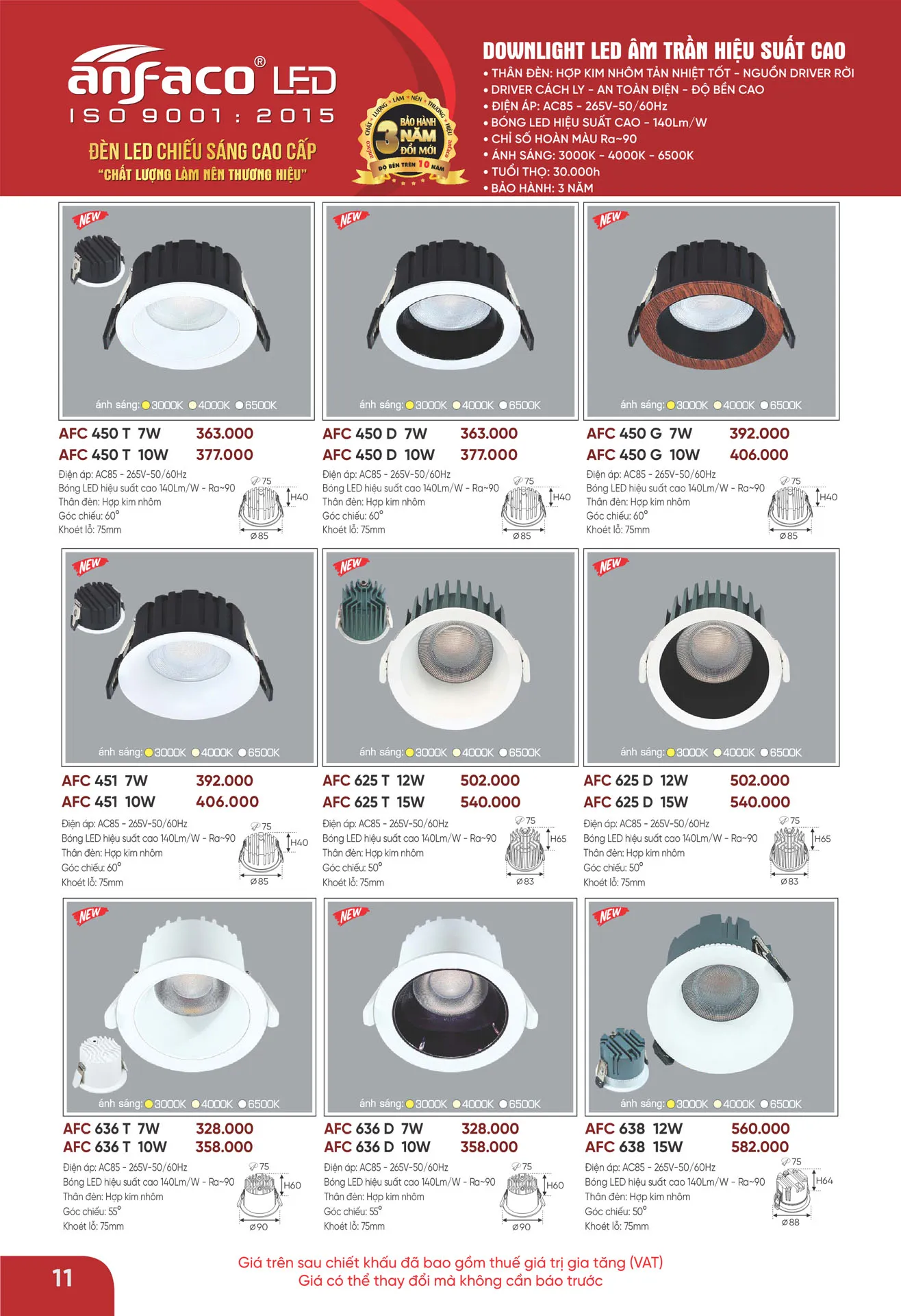 Bảng Giá Đèn Anfaco Lighting 2026 - Trang 12)