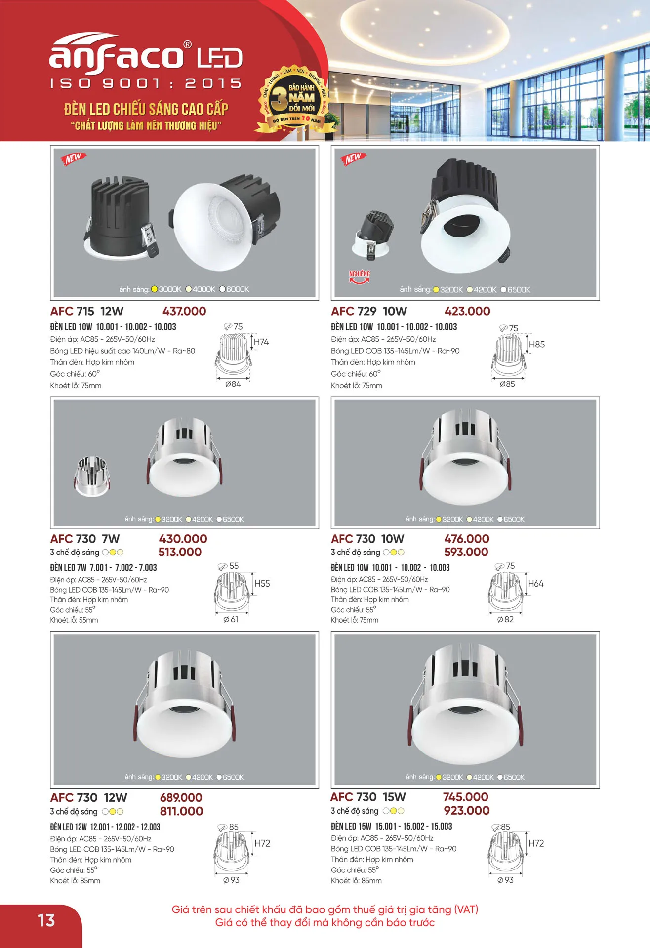 Bảng Giá Đèn Anfaco Lighting 2026 - Trang 14)