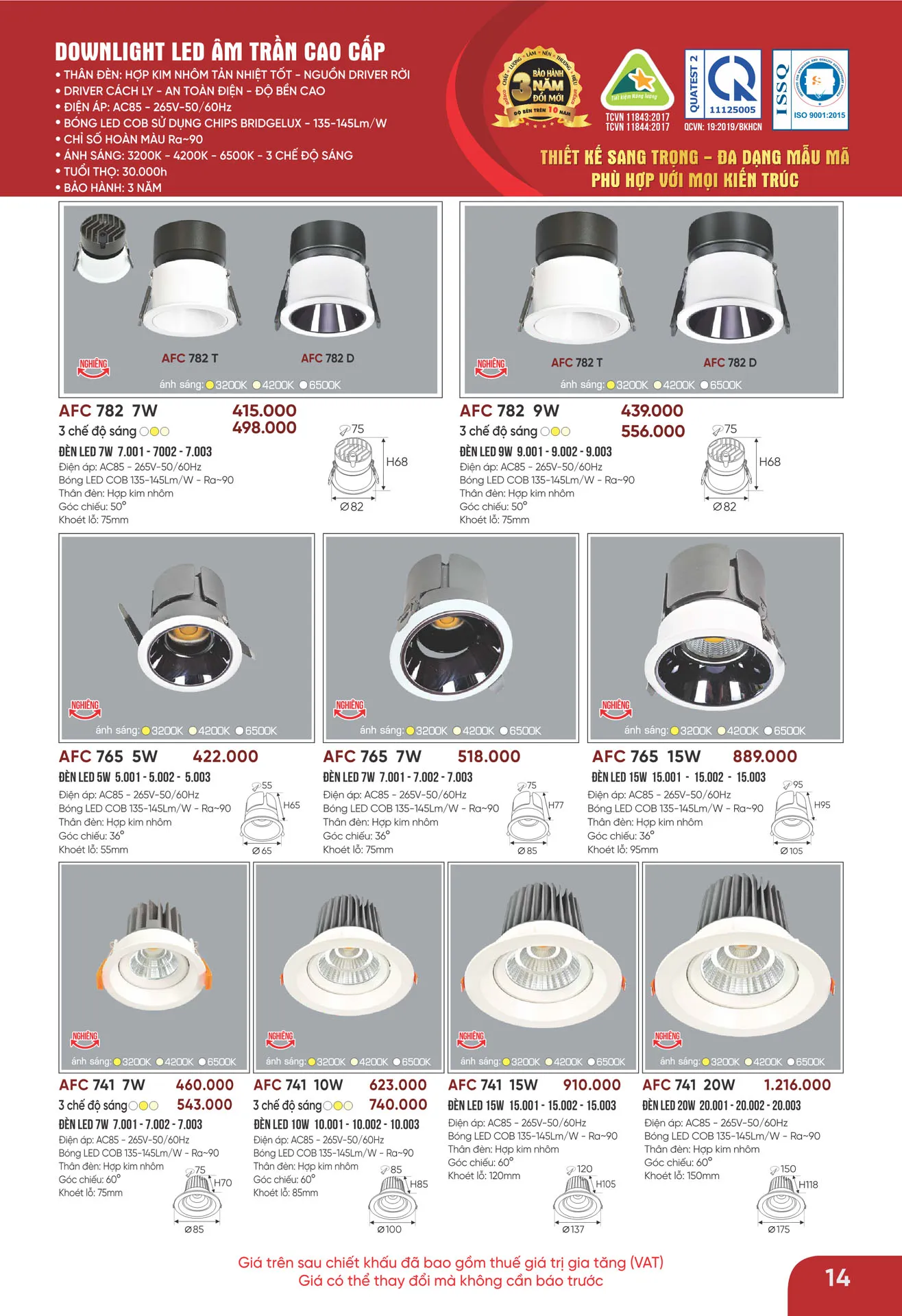 Bảng Giá Đèn Anfaco Lighting 2026 - Trang 15)