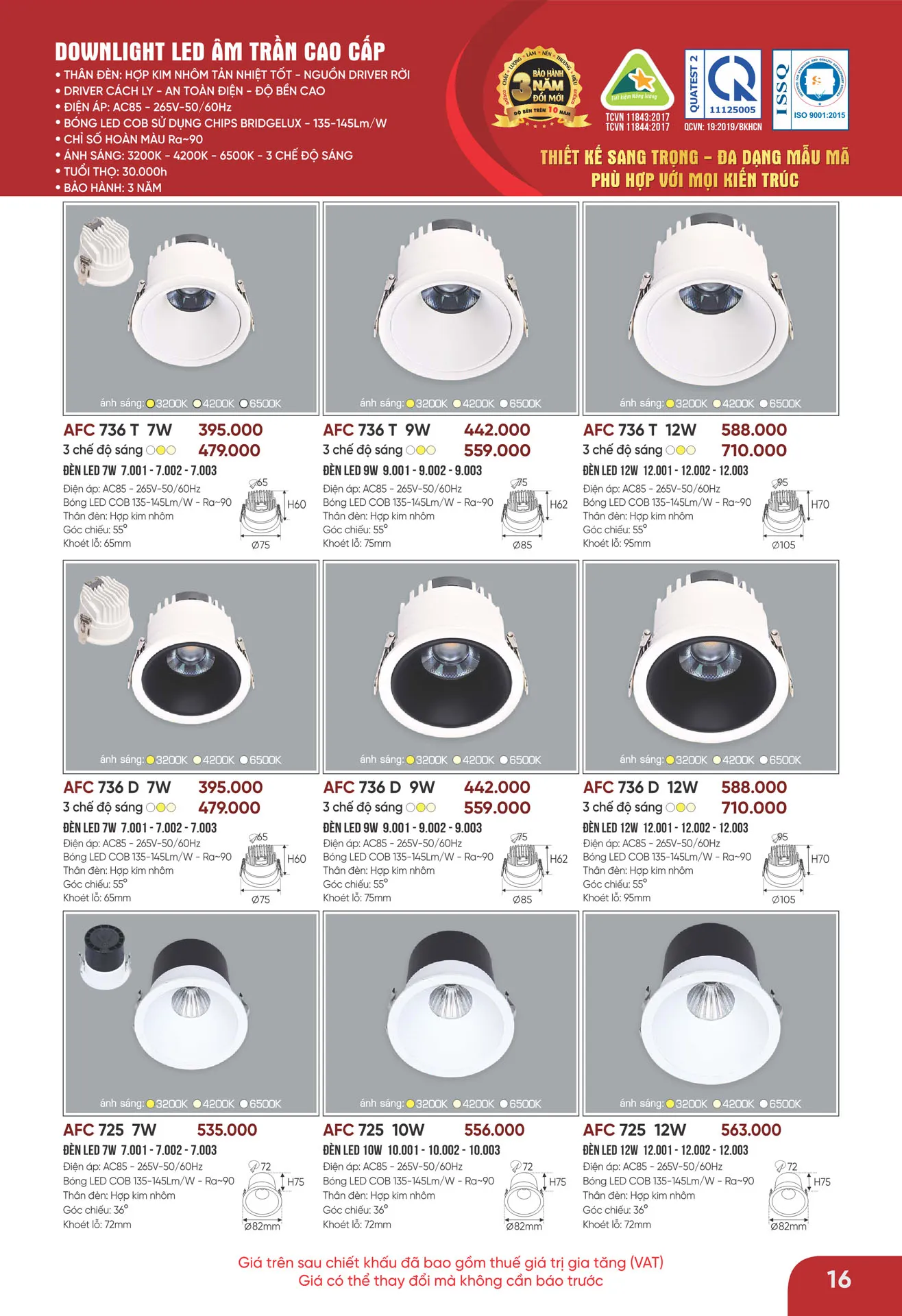 Bảng Giá Đèn Anfaco Lighting 2026 - Trang 17)