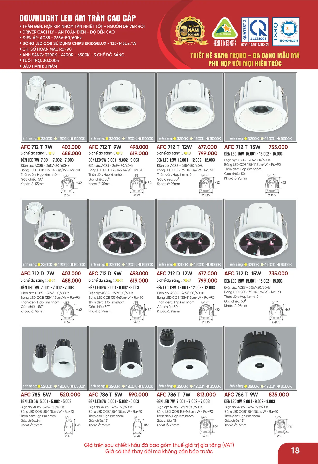Bảng Giá Đèn Anfaco Lighting 2026 - Trang 19)