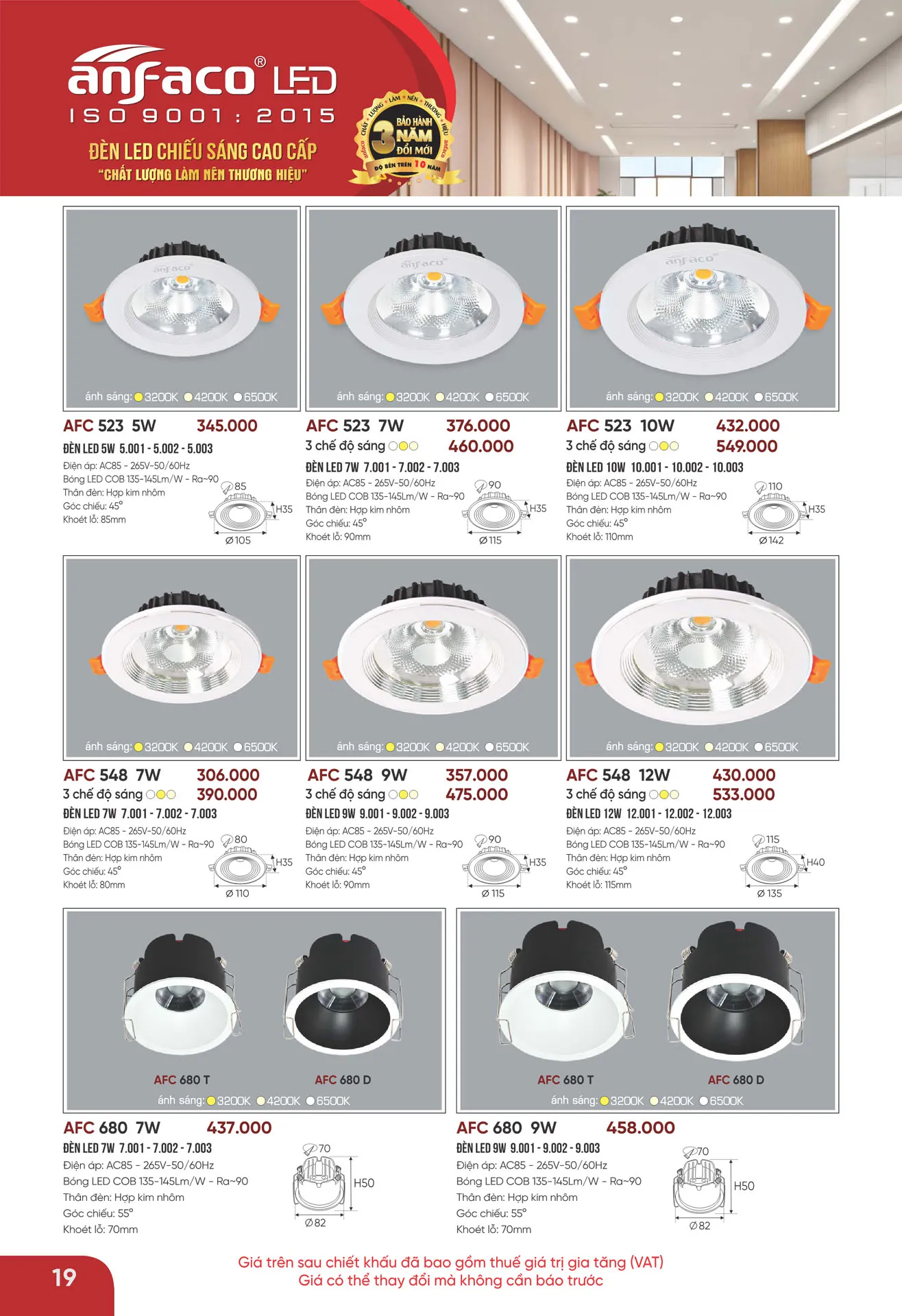 Bảng Giá Đèn Anfaco Lighting 2026 - Trang 20)