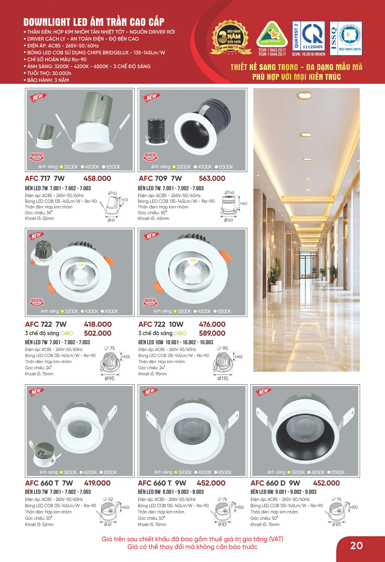 Bảng Giá Đèn Anfaco Lighting 2026 - Trang 21)