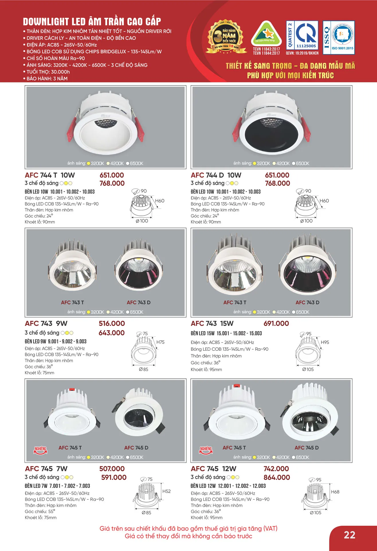 Bảng Giá Đèn Anfaco Lighting 2026 - Trang 23)