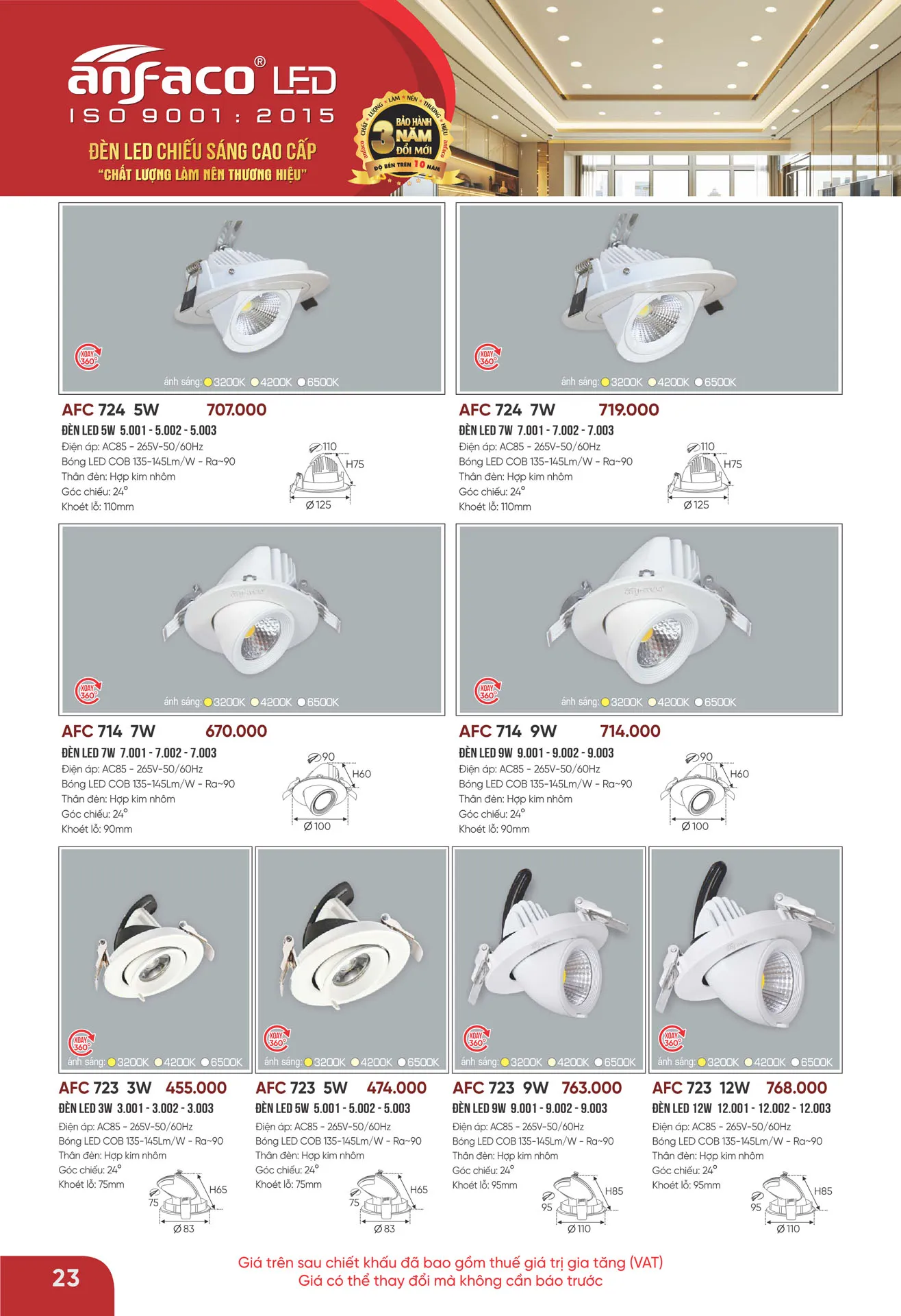 Bảng Giá Đèn Anfaco Lighting 2026 - Trang 24)